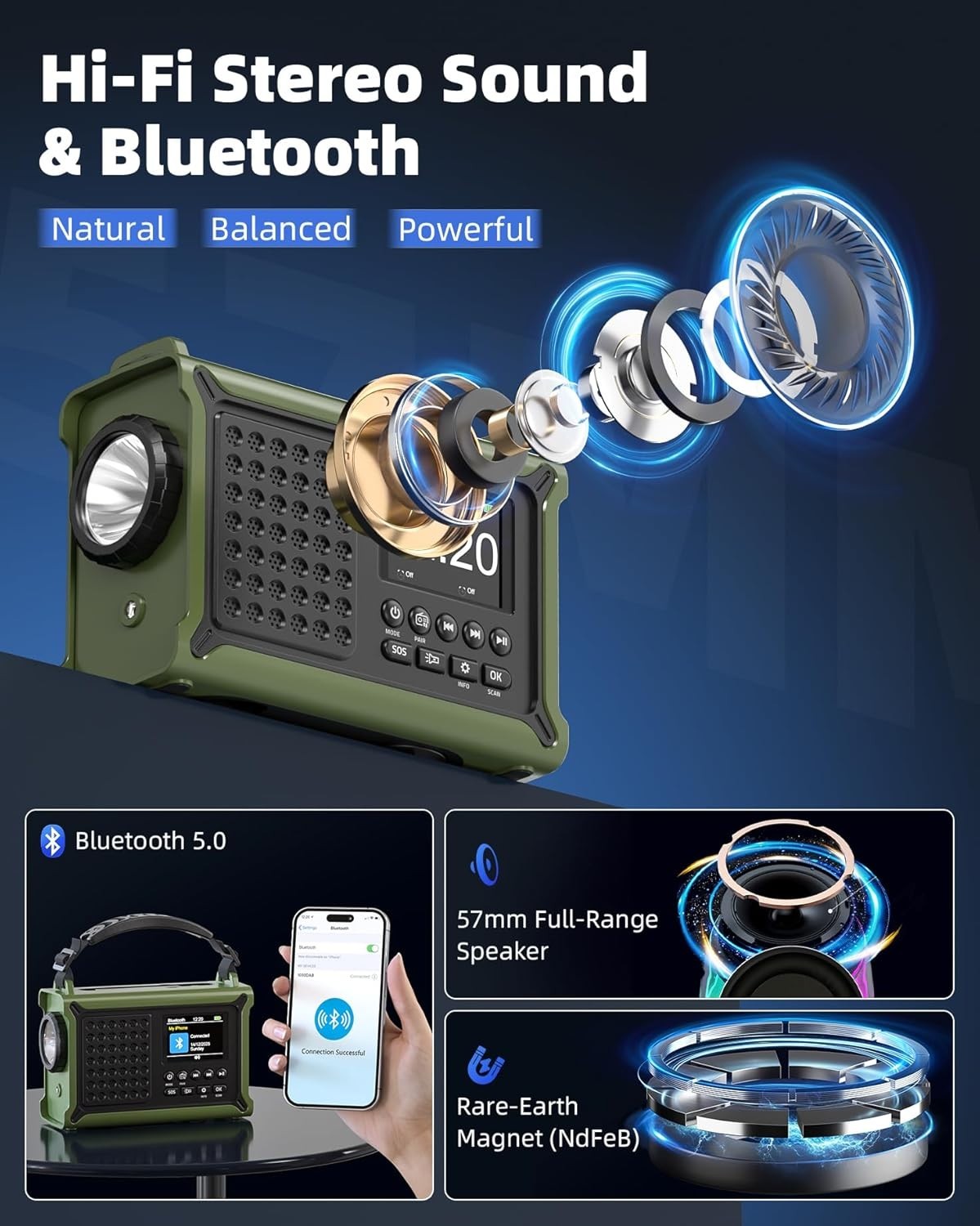 DAB+ Solar Wind Up Emergency Radio 12000mAh Bluetooth SOS Torch