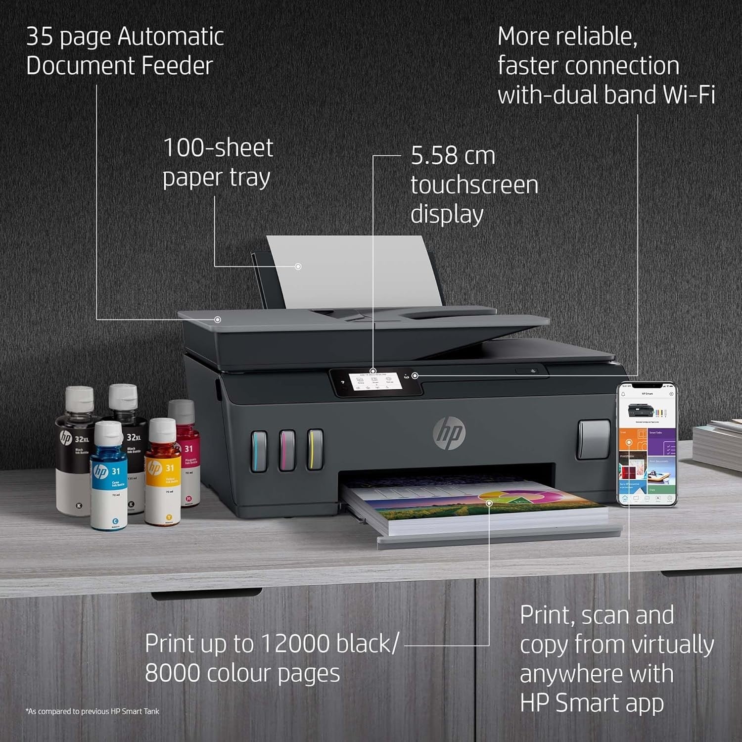 Smart Tank 570 All-in-One Ink Tank Printer | Colour | Wi-Fi | ADF | Borderless