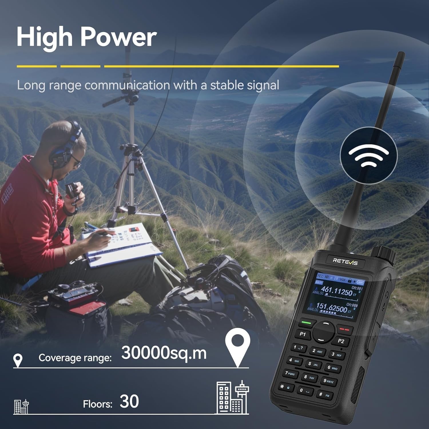 Dual Band Walkie Talkie 5W Long Range AI Noise Reduction Type-C Radio