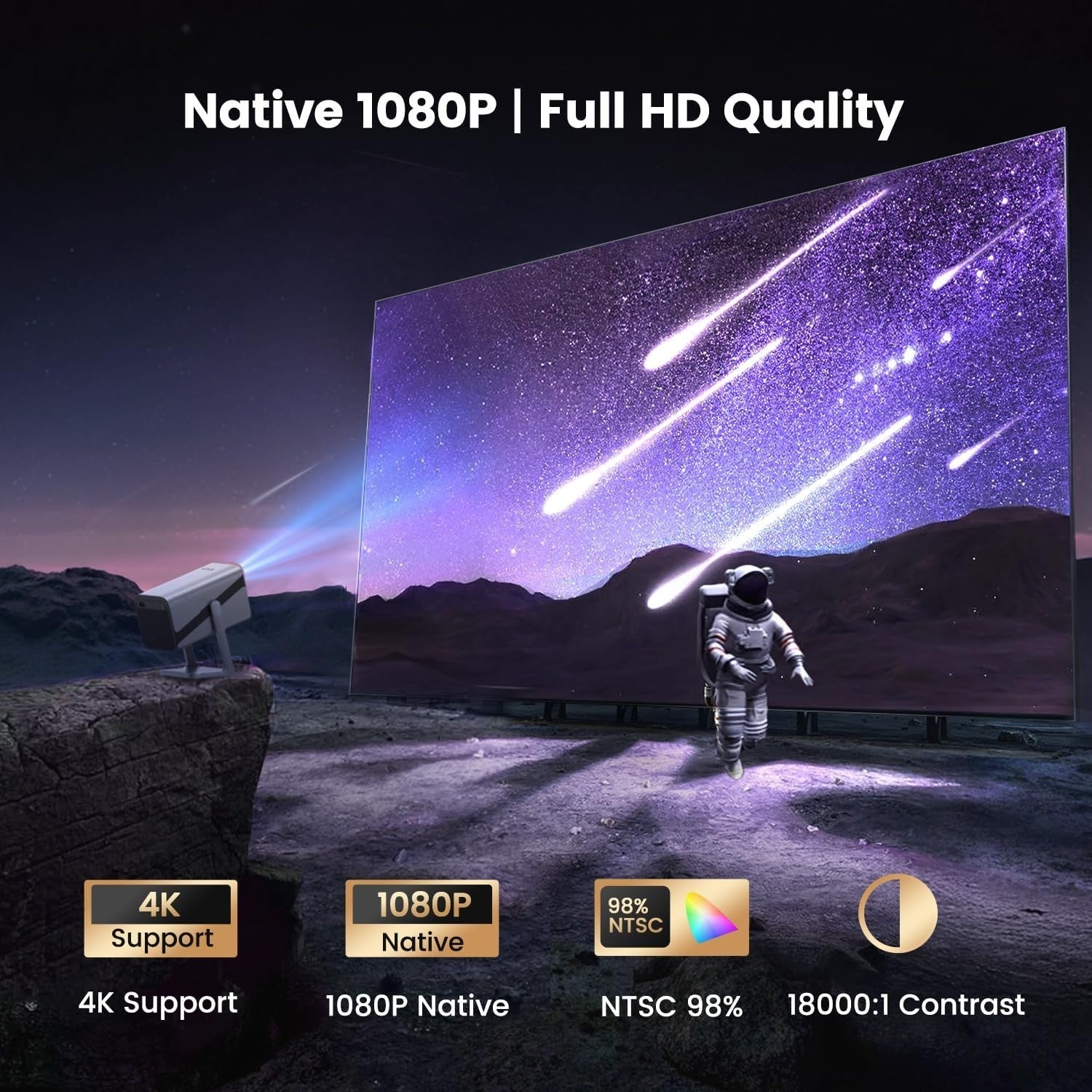 1080P Netflix Smart Mini Projector 1000 ANSI WiFi 6 Bluetooth 360°