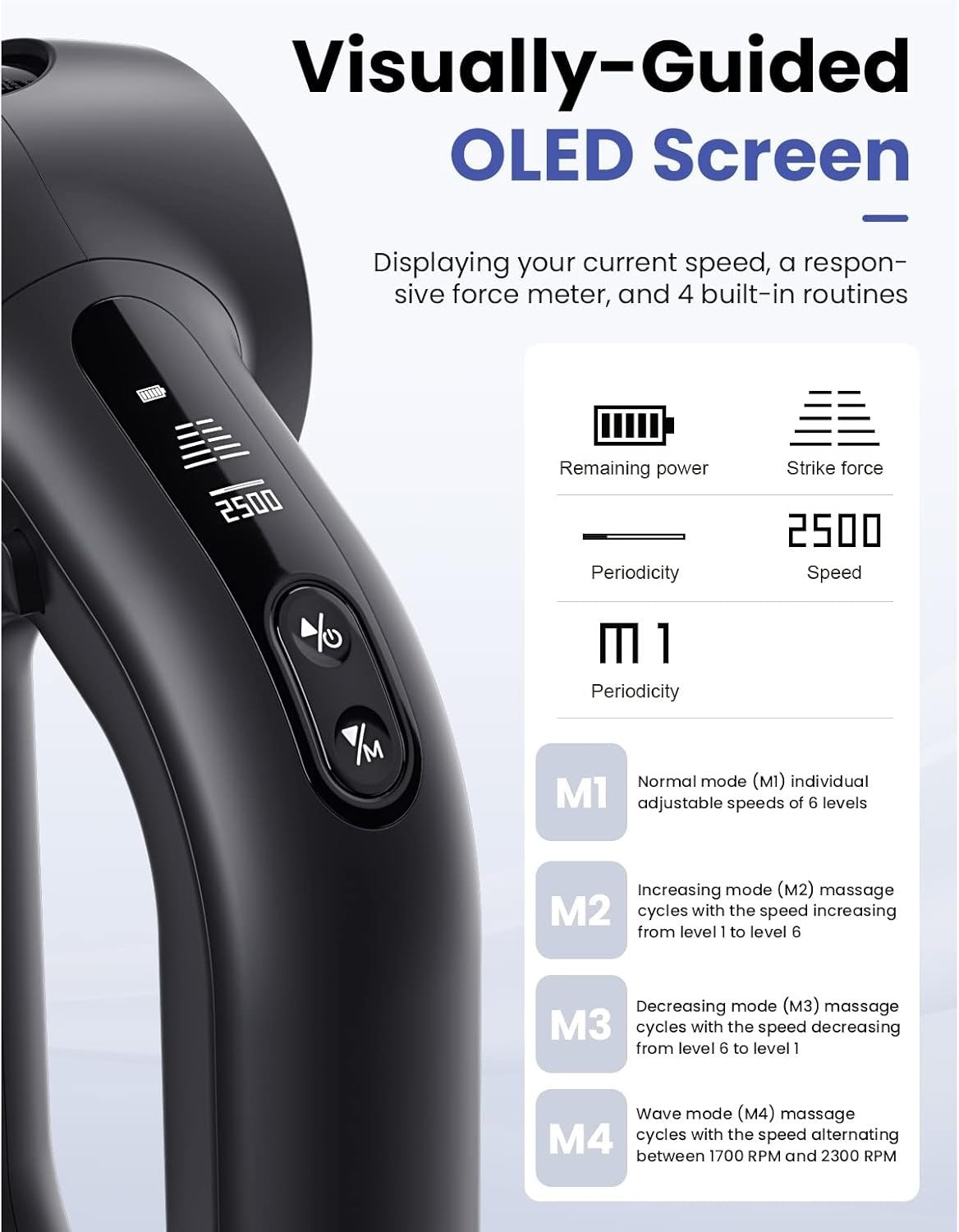 Professional Deep Tissue Massage Gun 16mm Amplitude OLED Screen 7 Heads
