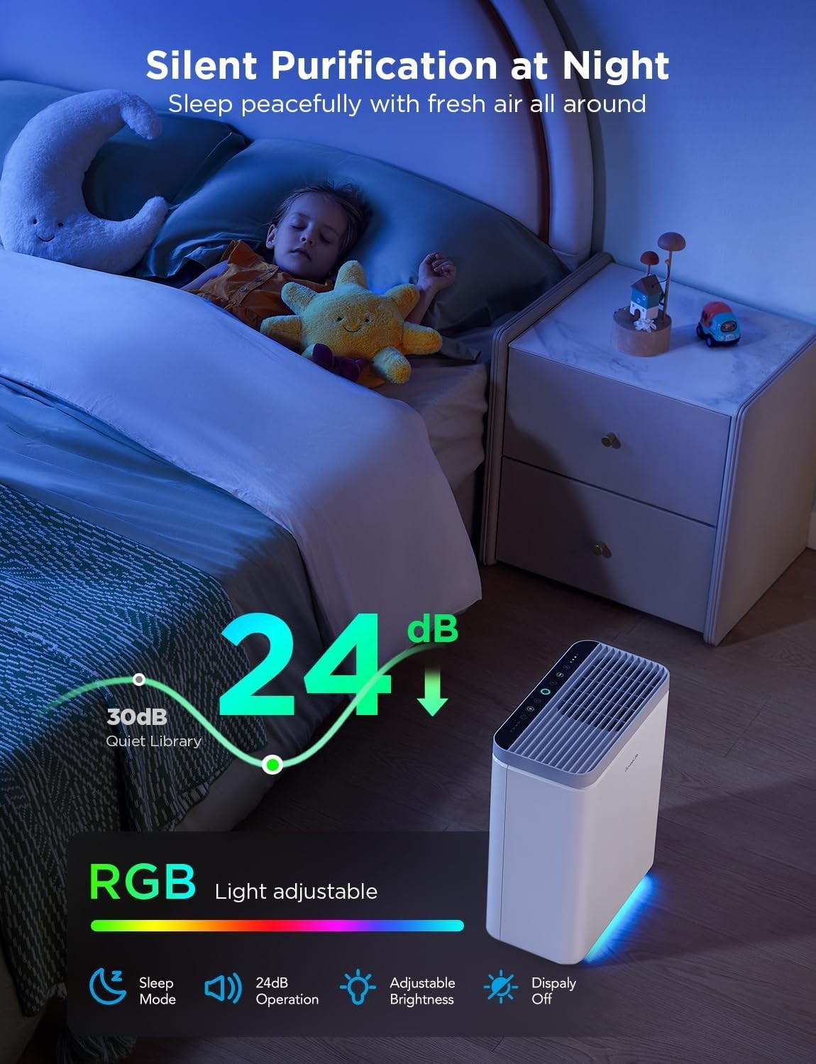 Smart HEPA Air Purifier Large Room 97m² PM2.5 Auto Alexa Quiet