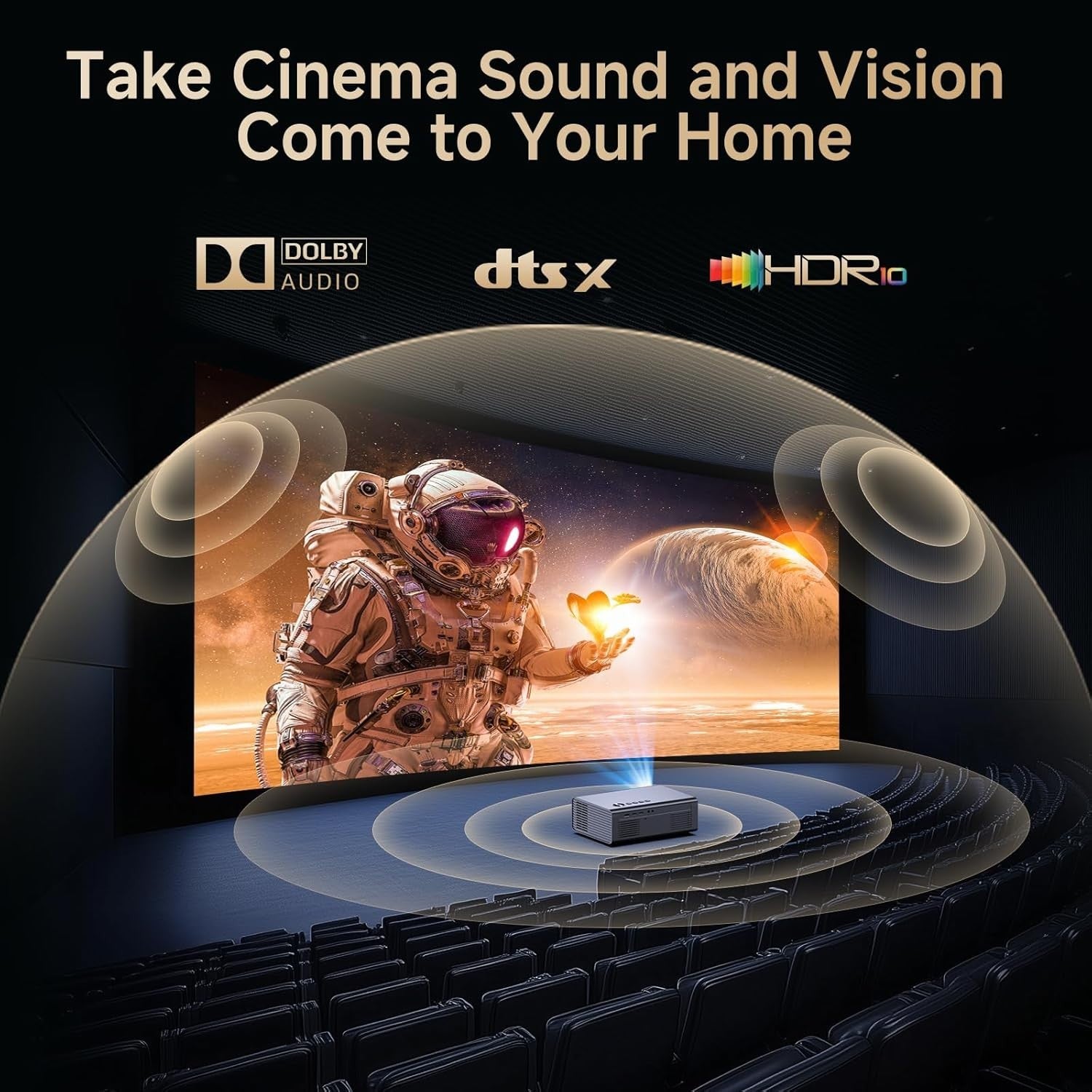 1200ANSI 1080P Smart Projector Netflix 4K WiFi6 Bluetooth