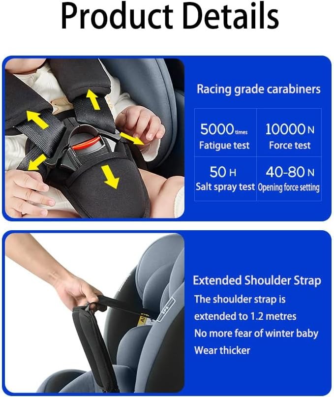 360 Rotating ISOFIX Baby Car Seat 0–12 Years Adjustable Headrest R129