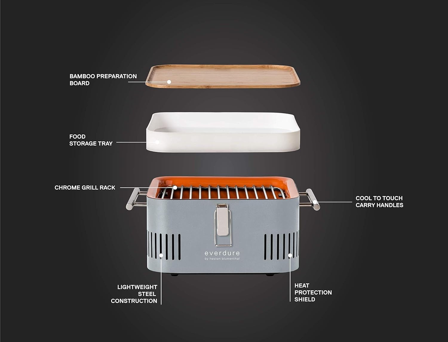 Portable Charcoal BBQ Grill with Prep Board & Storage Tray – Compact Tabletop