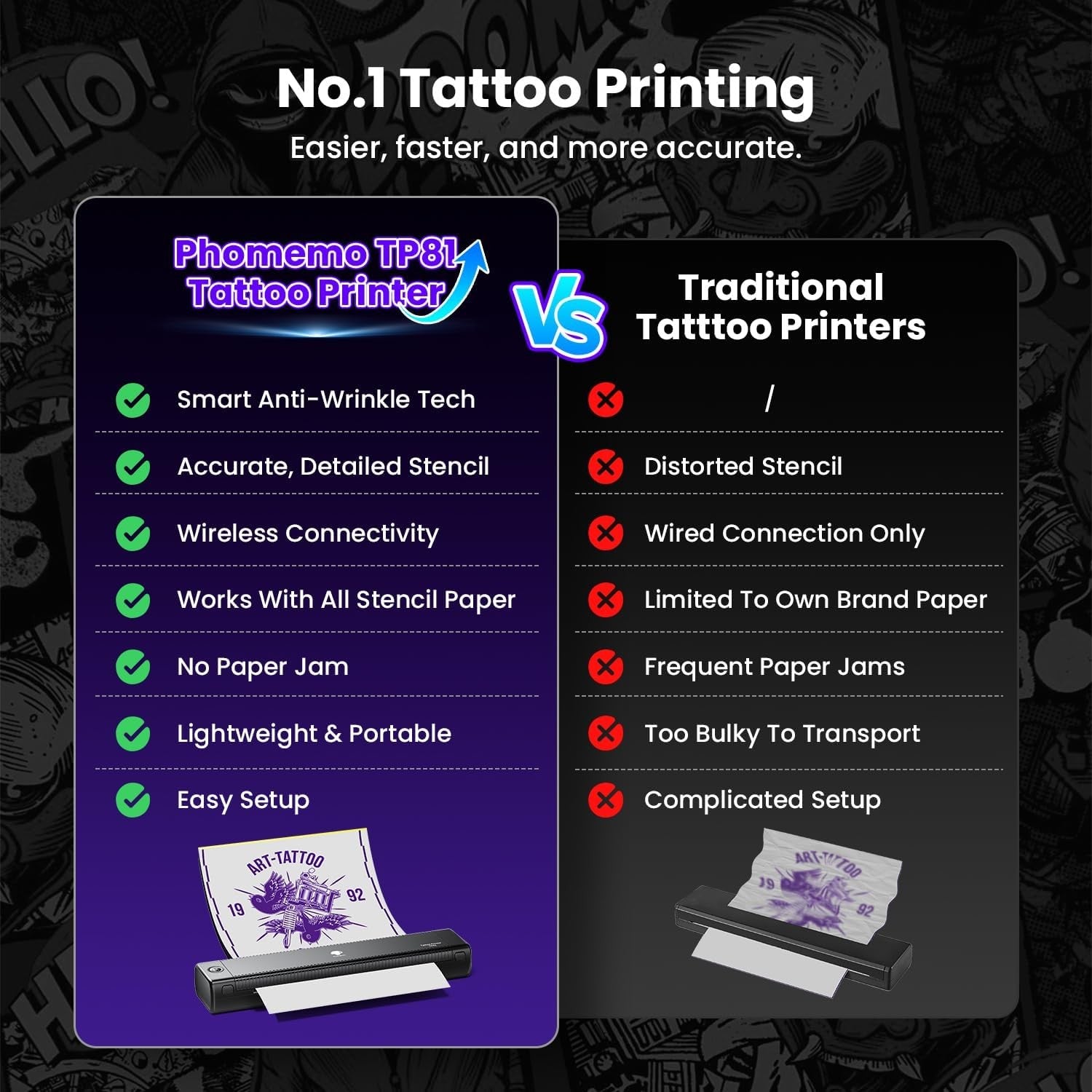 Black A4 Tattoo Stencil Printer Wireless Bluetooth Transfer Kit