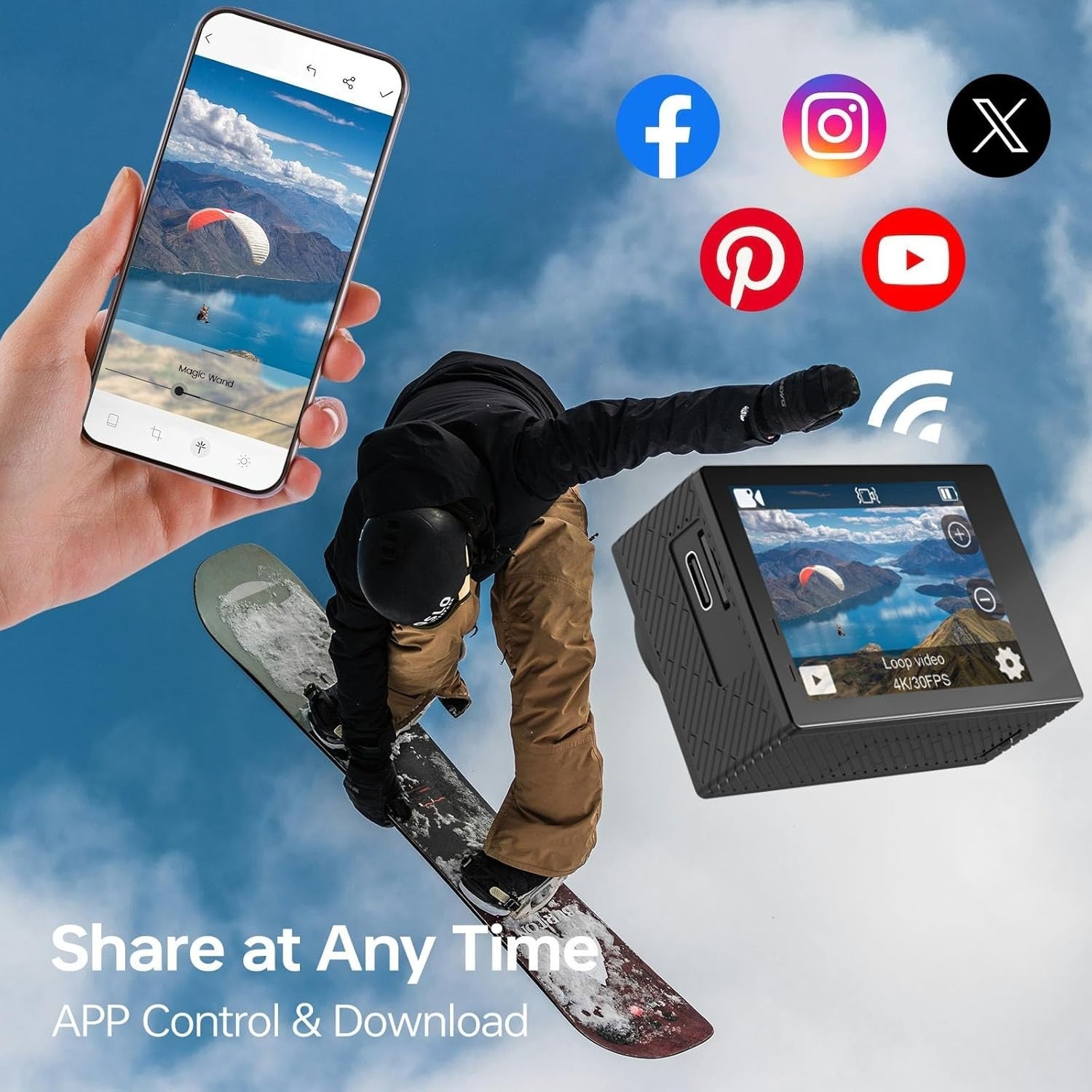 5K Action Camera Waterproof 131FT WiFi EIS Remote 64GB Black
