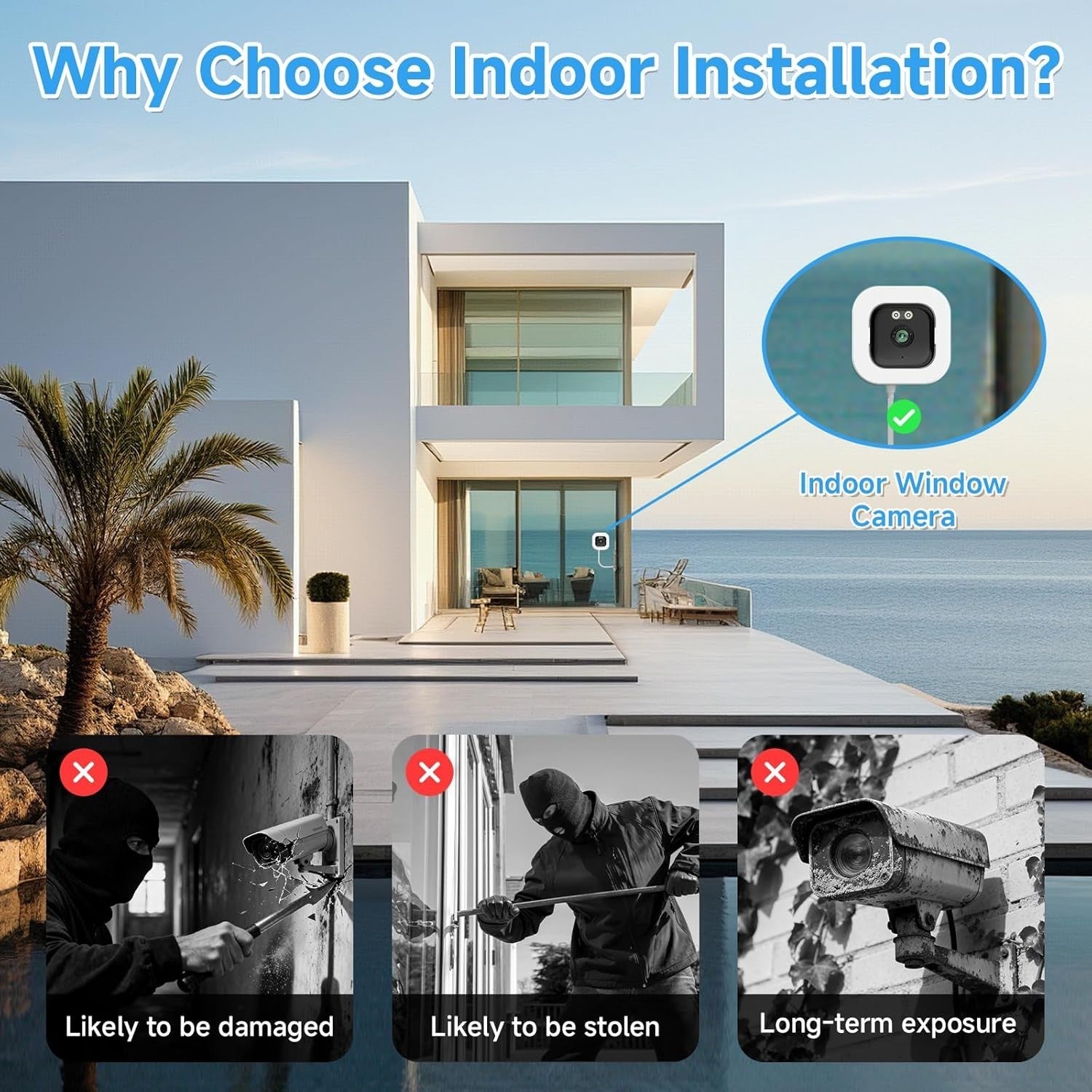 2K Window Security Camera 24/7 Recording Motion Detection Dual WiFi