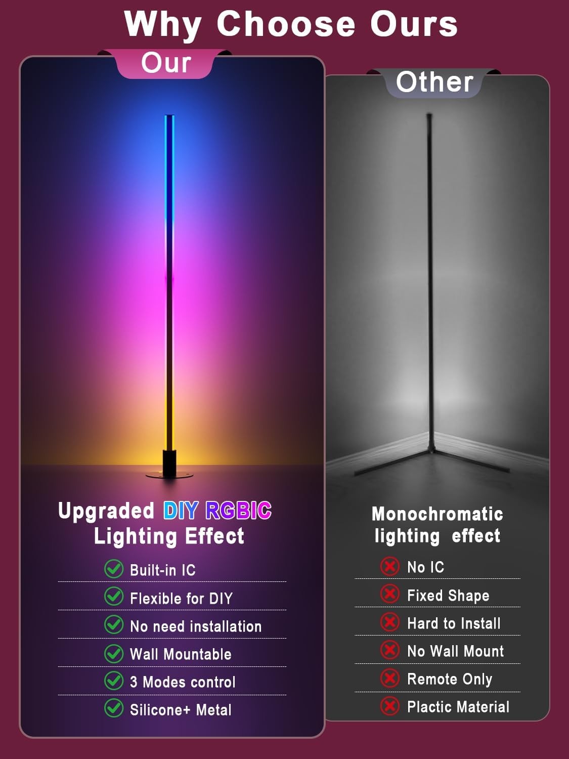 Smart RGB LED Floor Lamp 2 Pack Music Sync App Remote 16M Colours