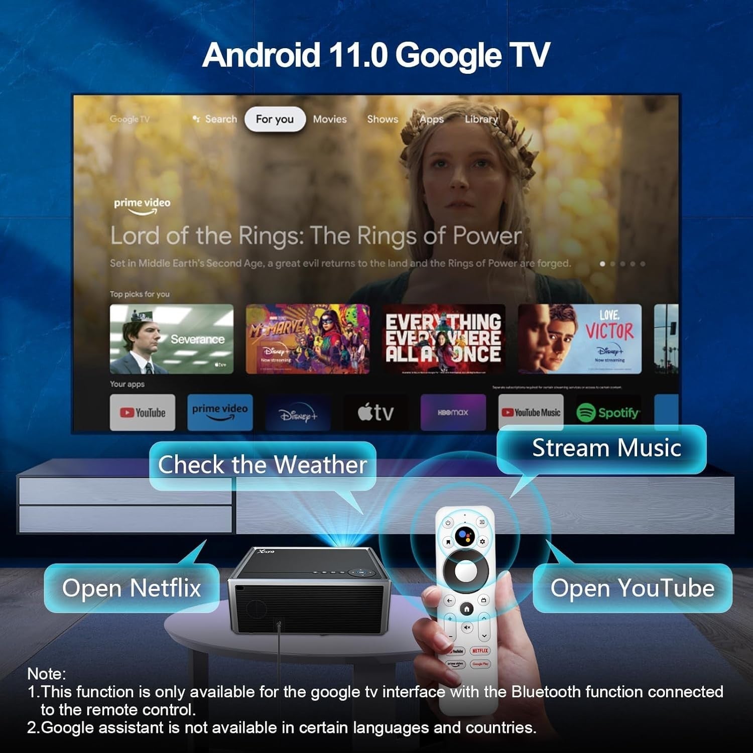 1000 ANSI Smart Projector 1080p 4K Support Android TV WiFi Bluetooth