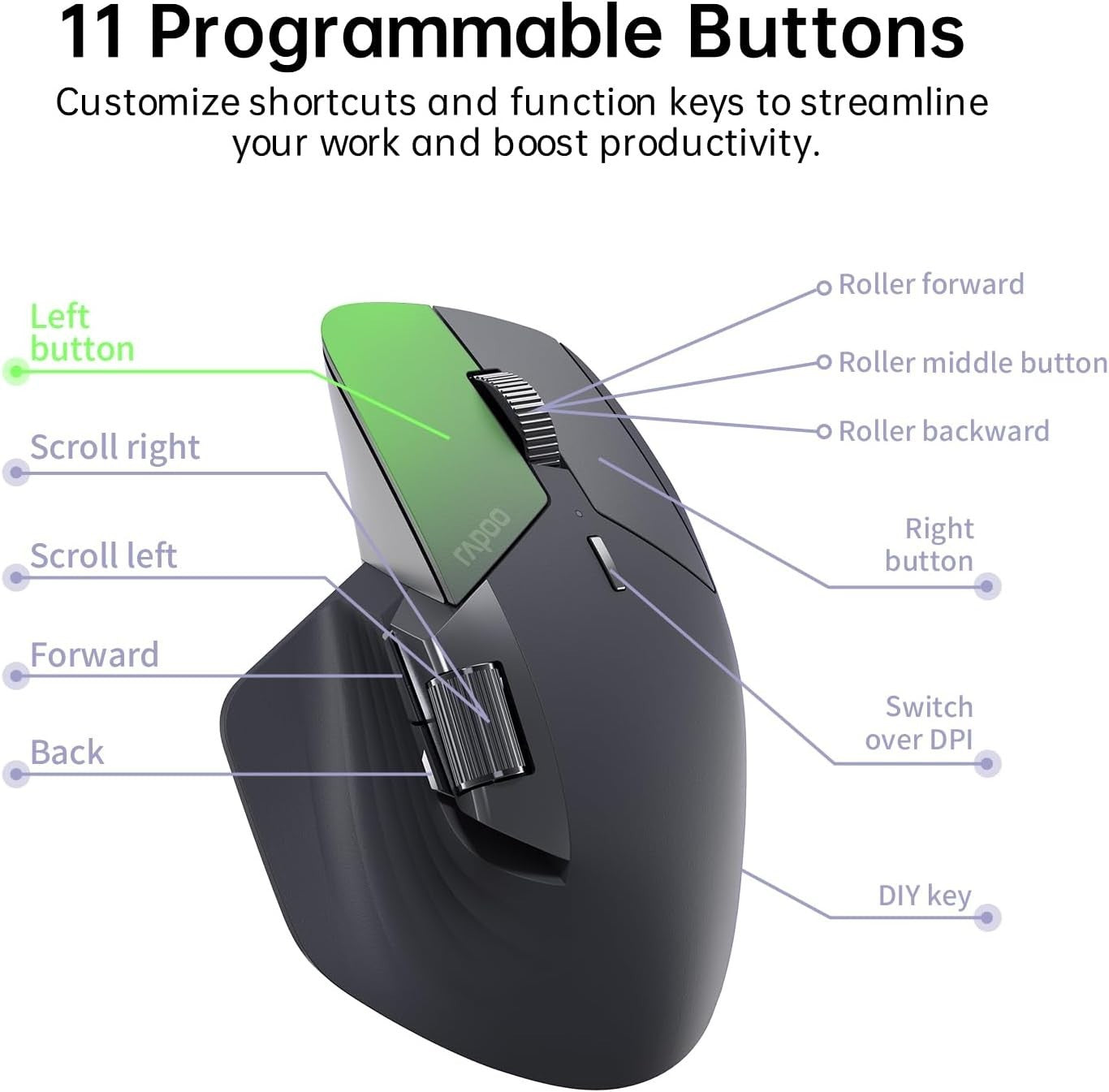 Wireless Ergonomic Mouse Multi-Device 4K DPI 11 Buttons Bluetooth