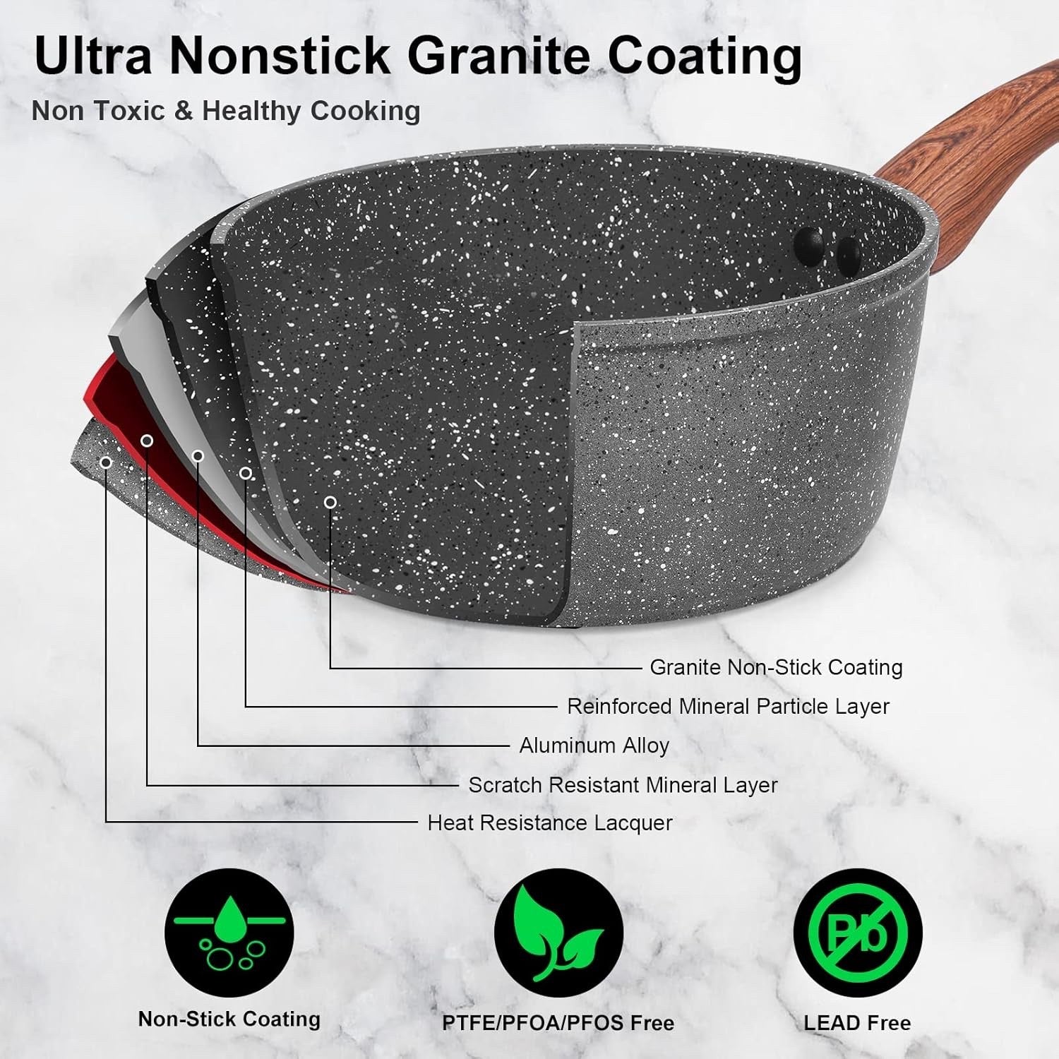 11Pcs Dark Grey Granite Non Stick Induction Cookware Set PFOA Free with Lids