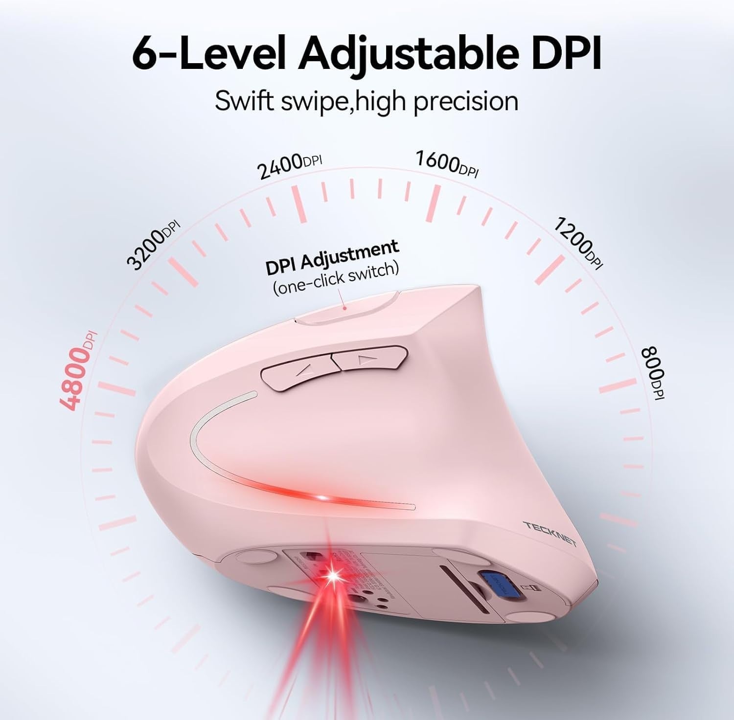Vertical Ergonomic Wireless Mouse 4800 DPI Silent 6 Button Pink