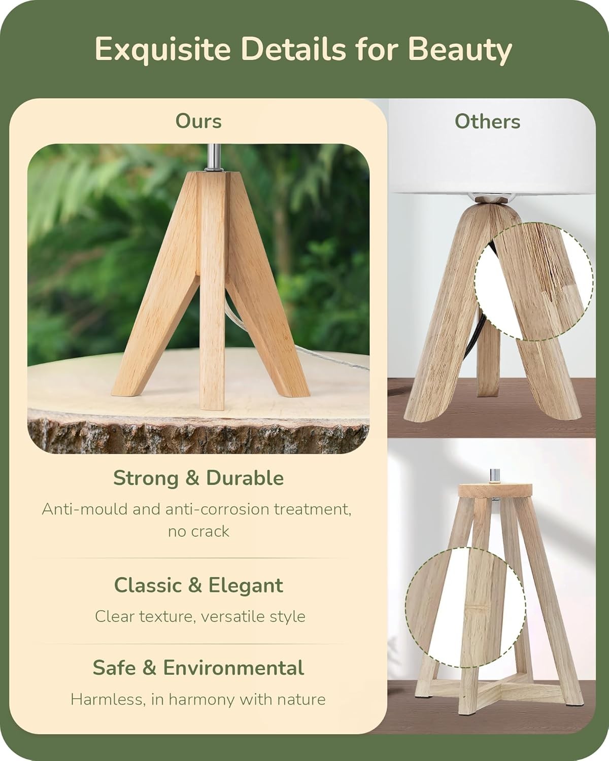Tripod Bedside Table Lamp Green Linen Shade Wooden Base Modern Desk Light 36cm