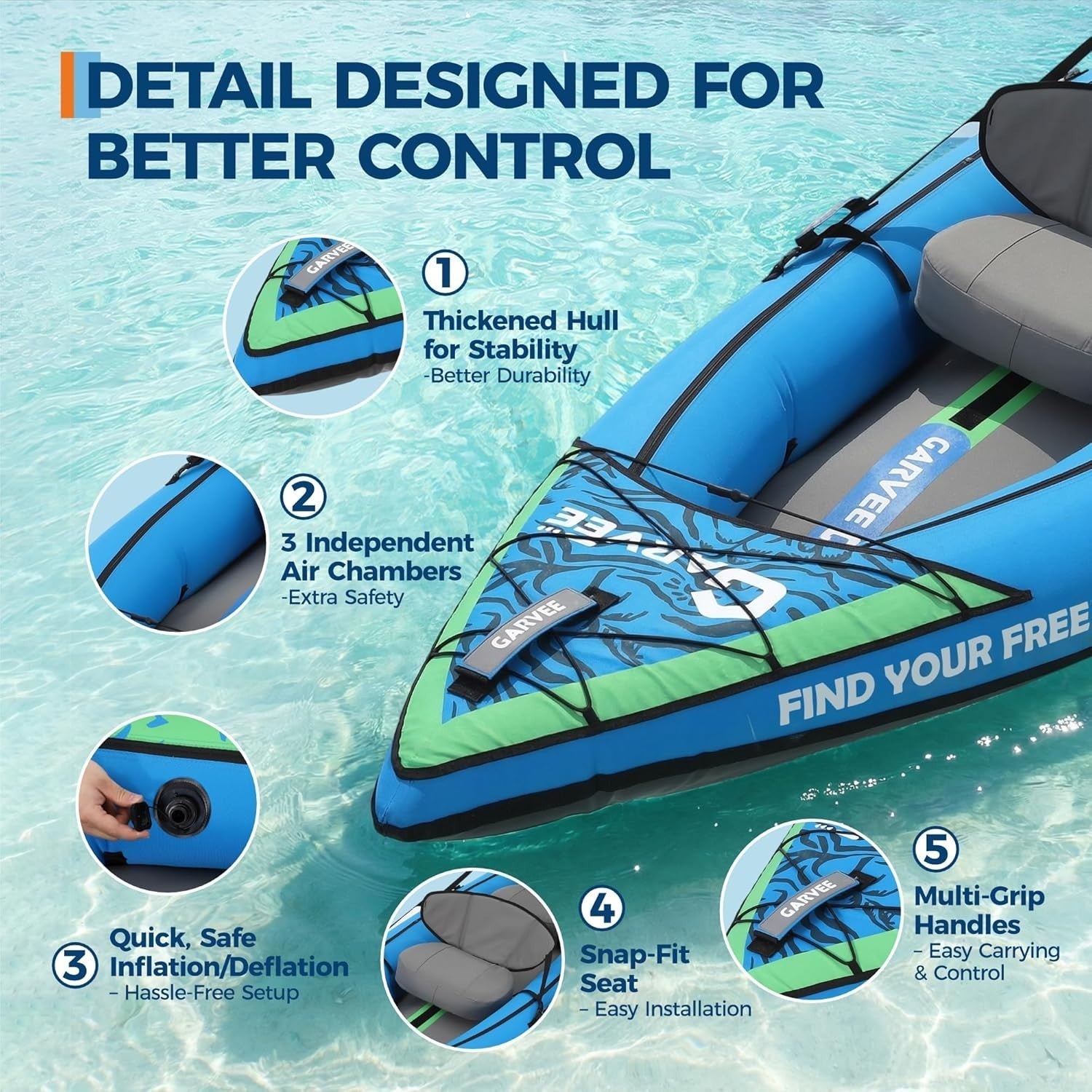2 Person Inflatable Fishing Kayak Set w/ Seats Pump Paddles Bag