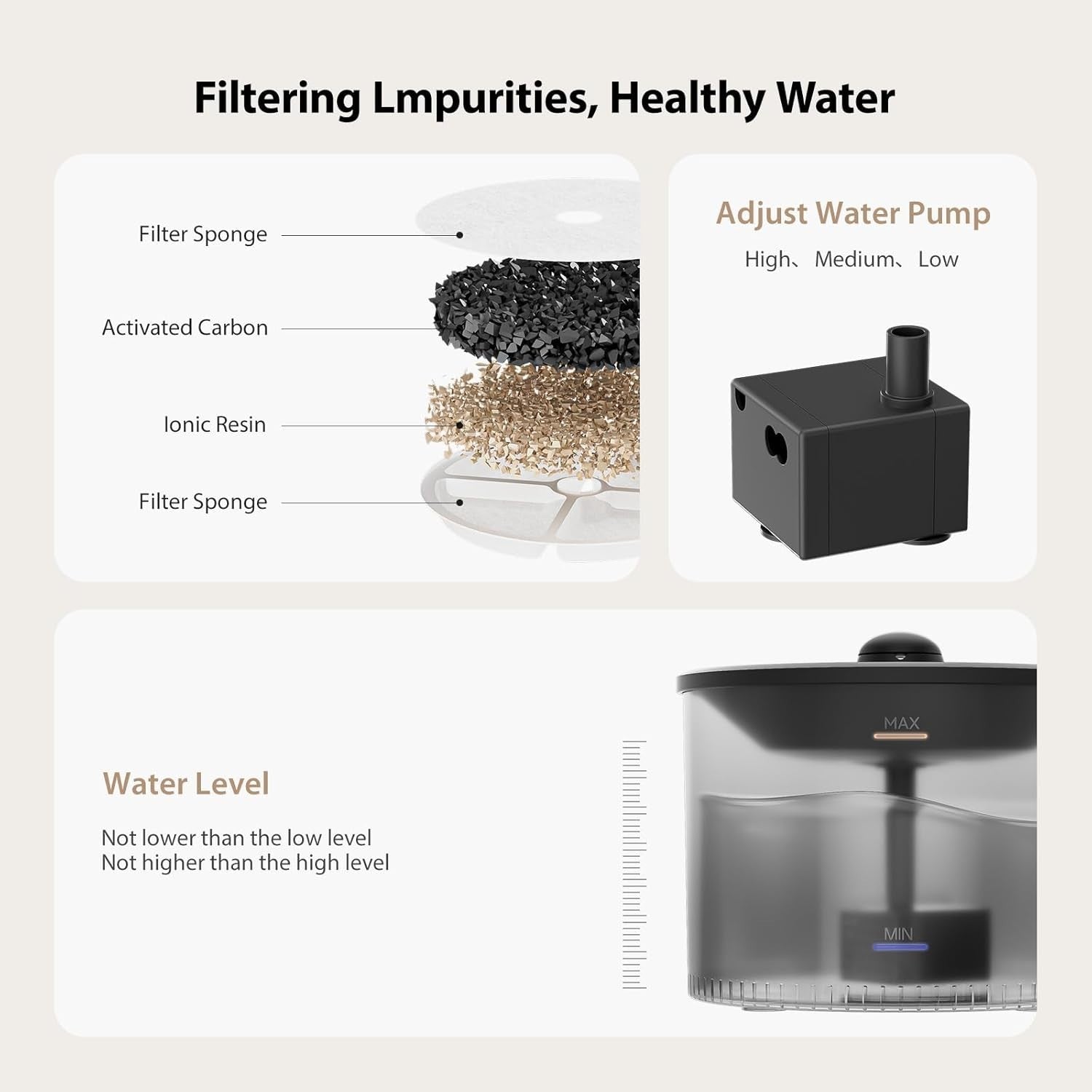 Automatic Cat Feeder & Water Fountain 3L Timer Food Dispenser Black