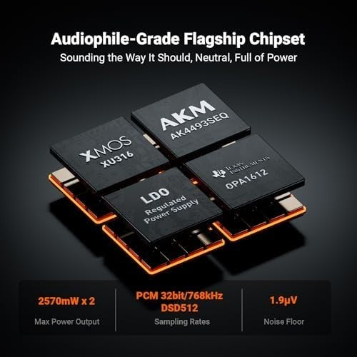ZH3 DAC Headphone Amp Preamp 768kHz PCM DSD512 USB Optical Coax RCA