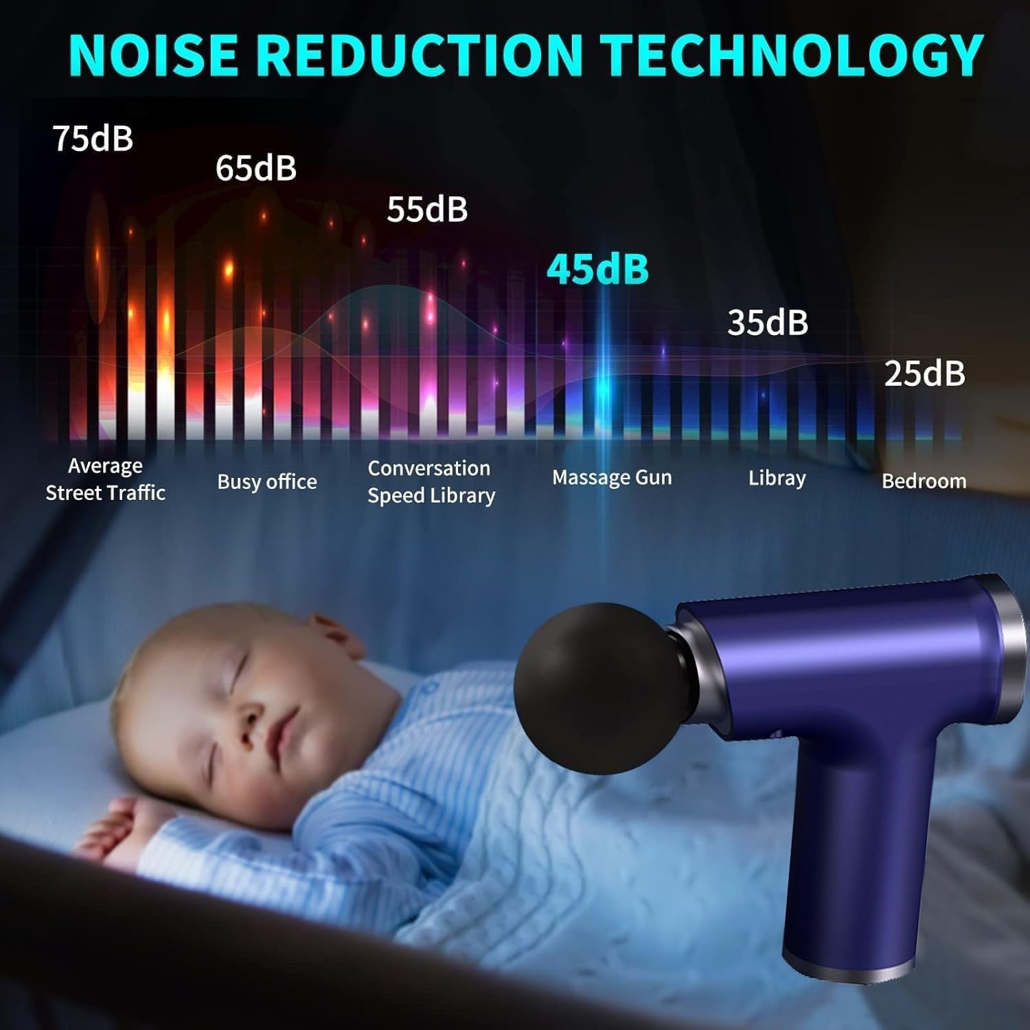 Hot & Cold Massage Gun Deep Tissue Percussion Muscle Relief 3600mAh