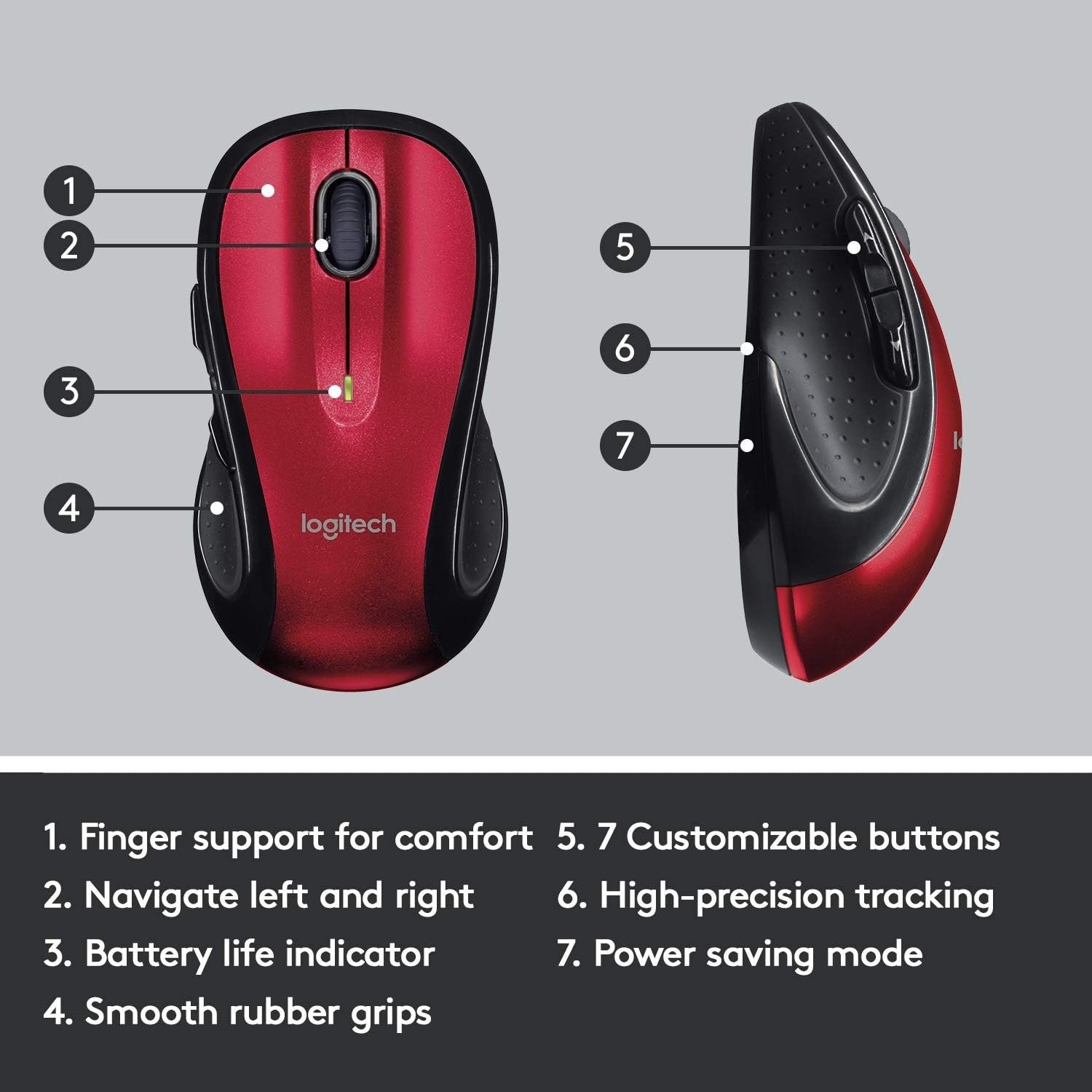 Wireless Laser Mouse Ergonomic 5 Button USB Receiver PC Laptop