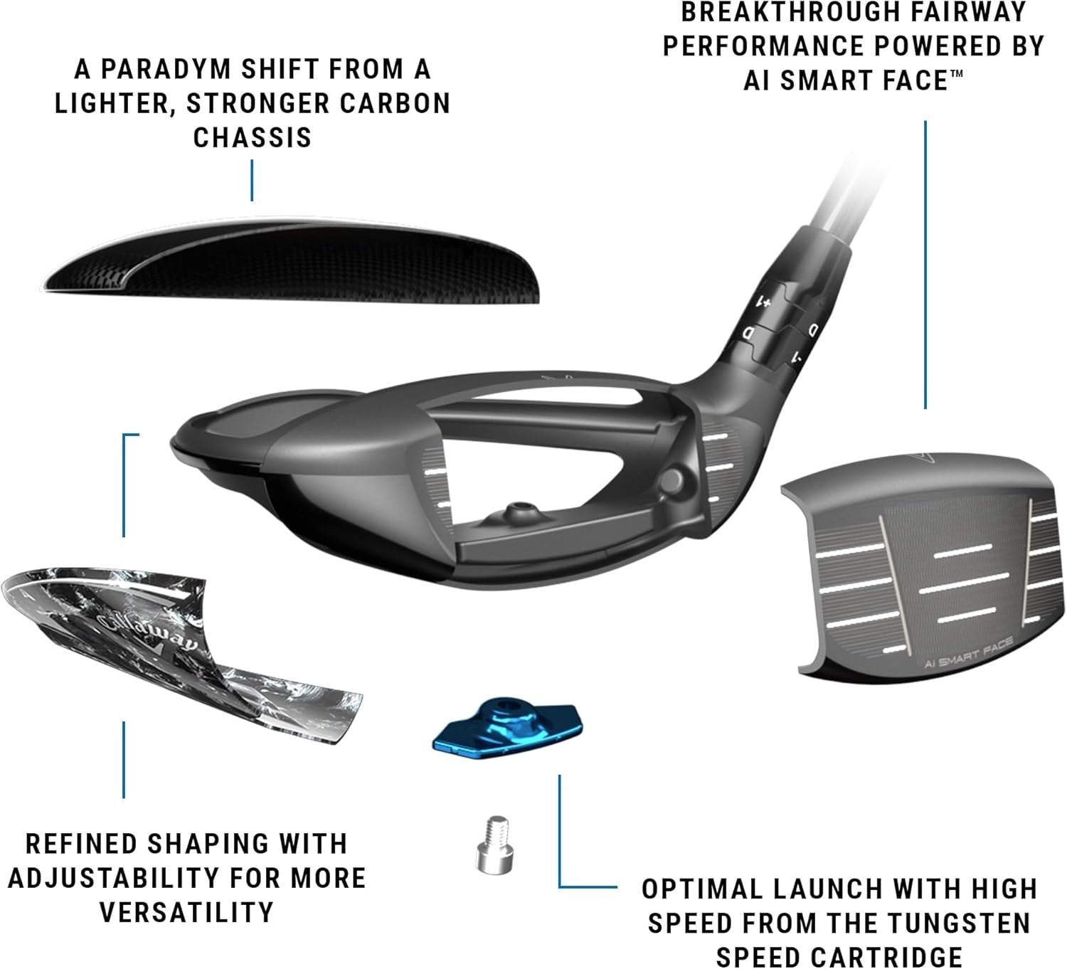 7 Fairway Wood 21° Right Hand Regular Flex Graphite High Launch Forgiving