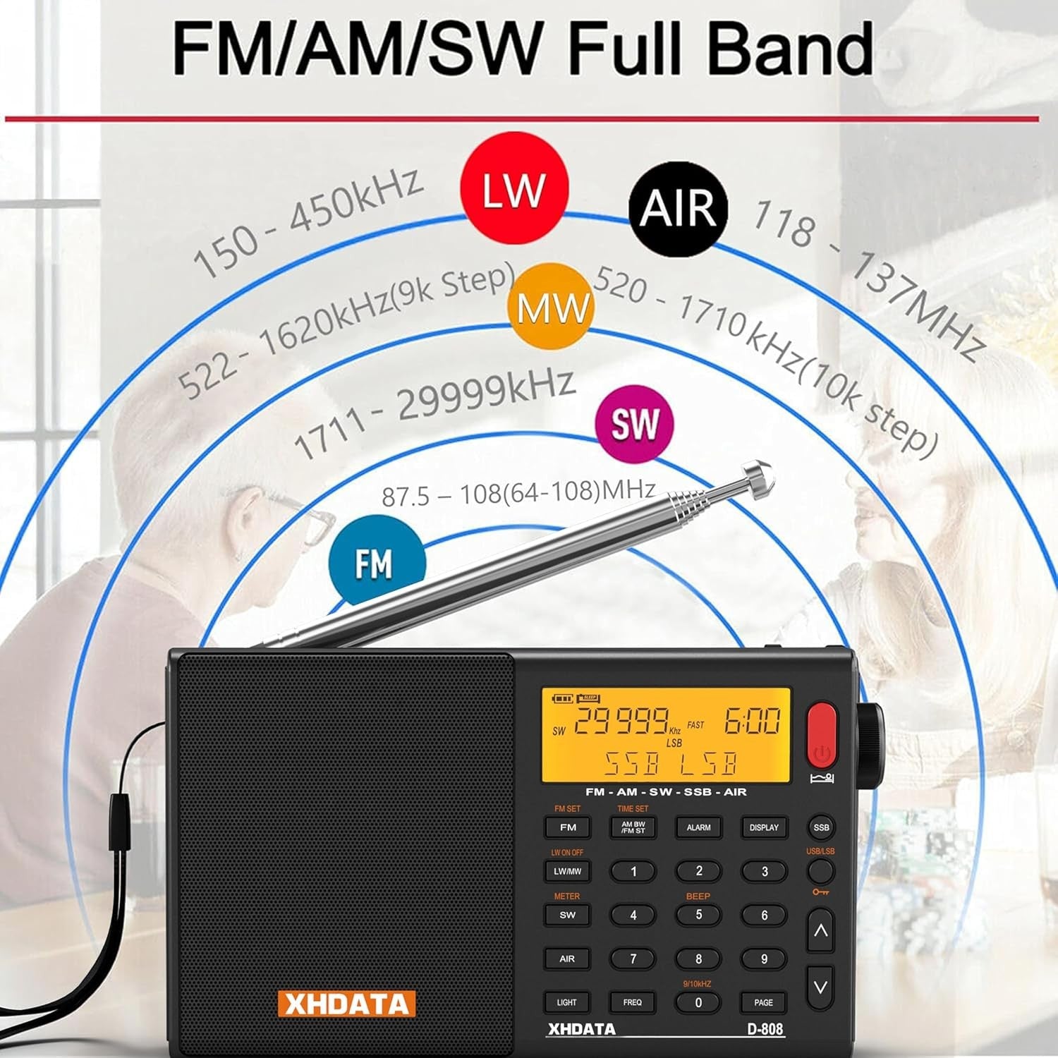 Portable Digital FM AM SW Radio SSB RDS Air Band Rechargeable Antenna