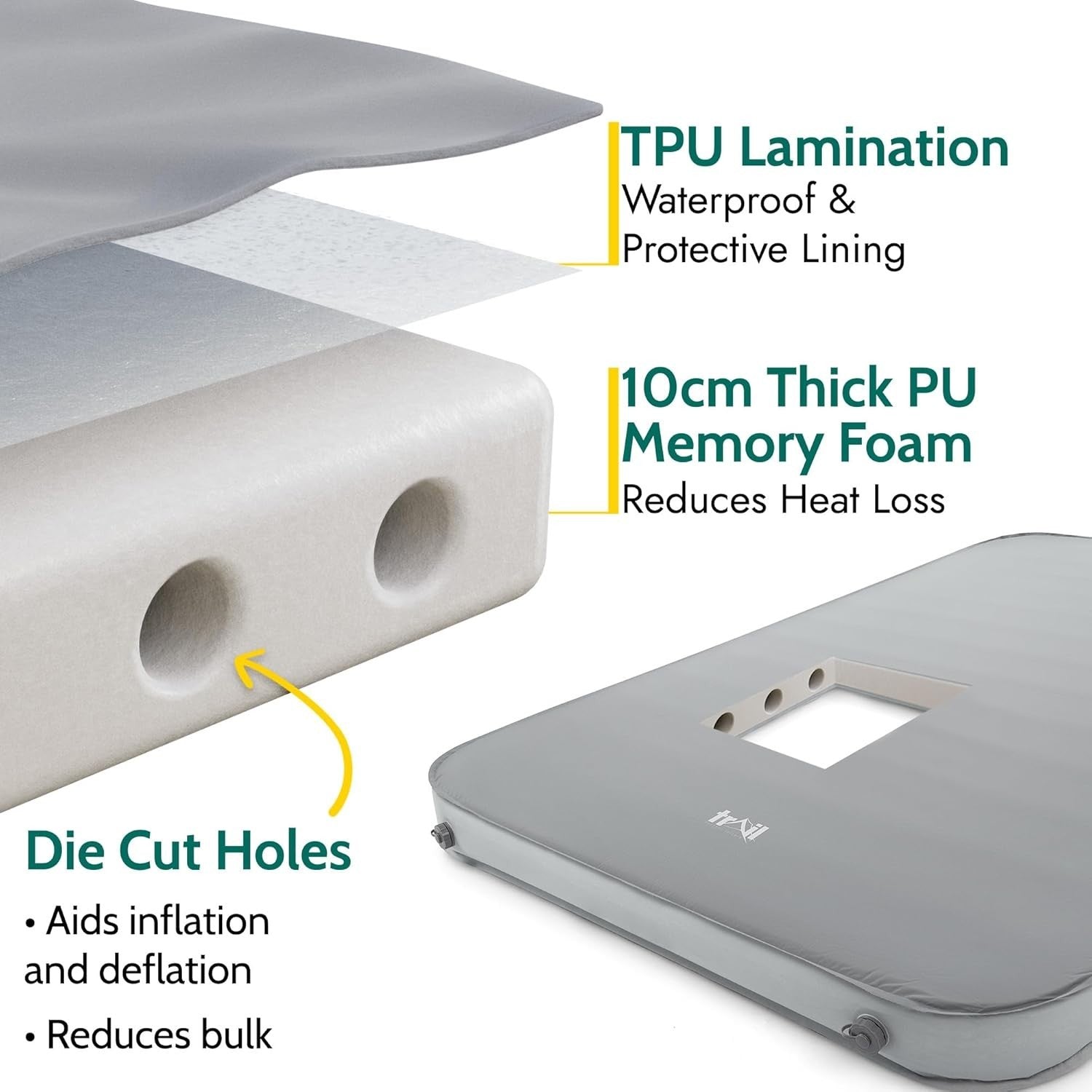 Double Self-Inflating Camping Mat Air Mattress Memory Foam Luxury 200x132cm