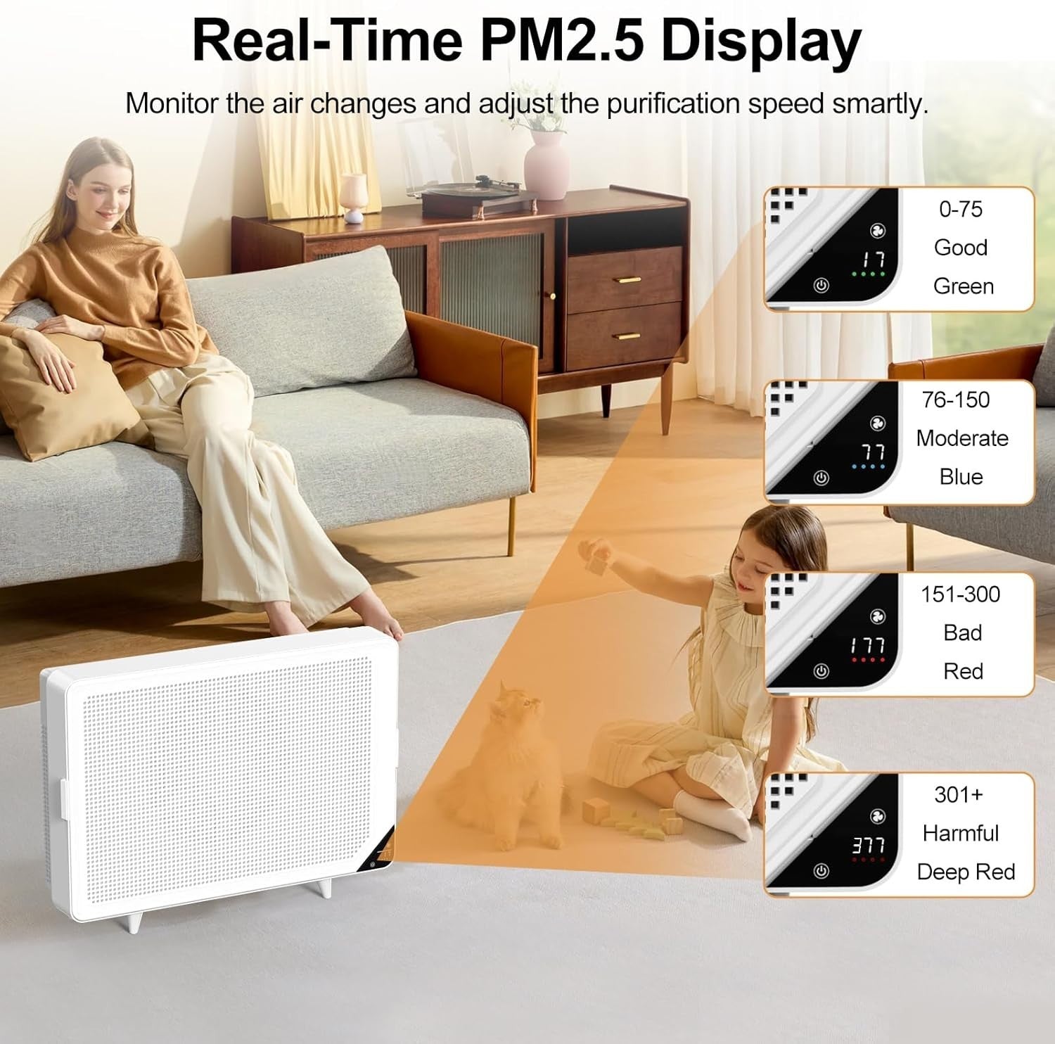 Wall Mounted HEPA Air Purifier Large Room WiFi Auto Sleep Mode