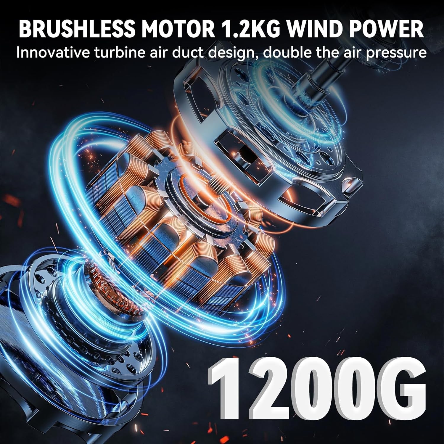 Cordless Turbo Jet Leaf Blower 700W Brushless 358MPH w/ 2 Batteries