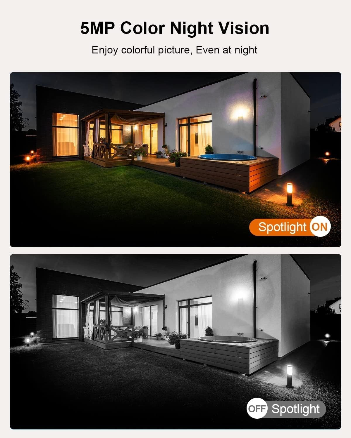 5MP Solar Security Camera Outdoor Wireless 360° View Alexa CCTV