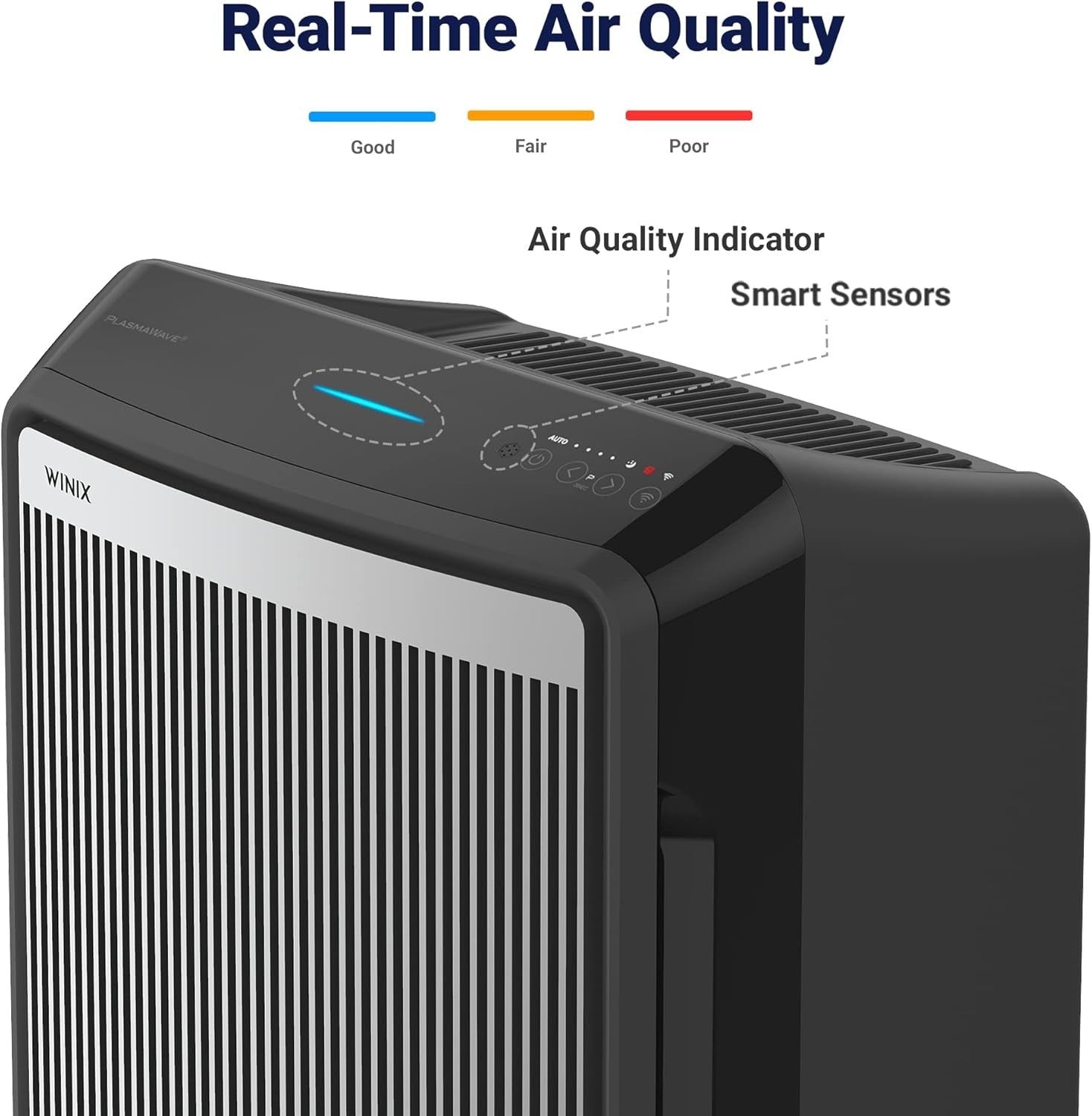 Smart HEPA Air Purifier WiFi PlasmaWave Large Room 500sqft Quiet