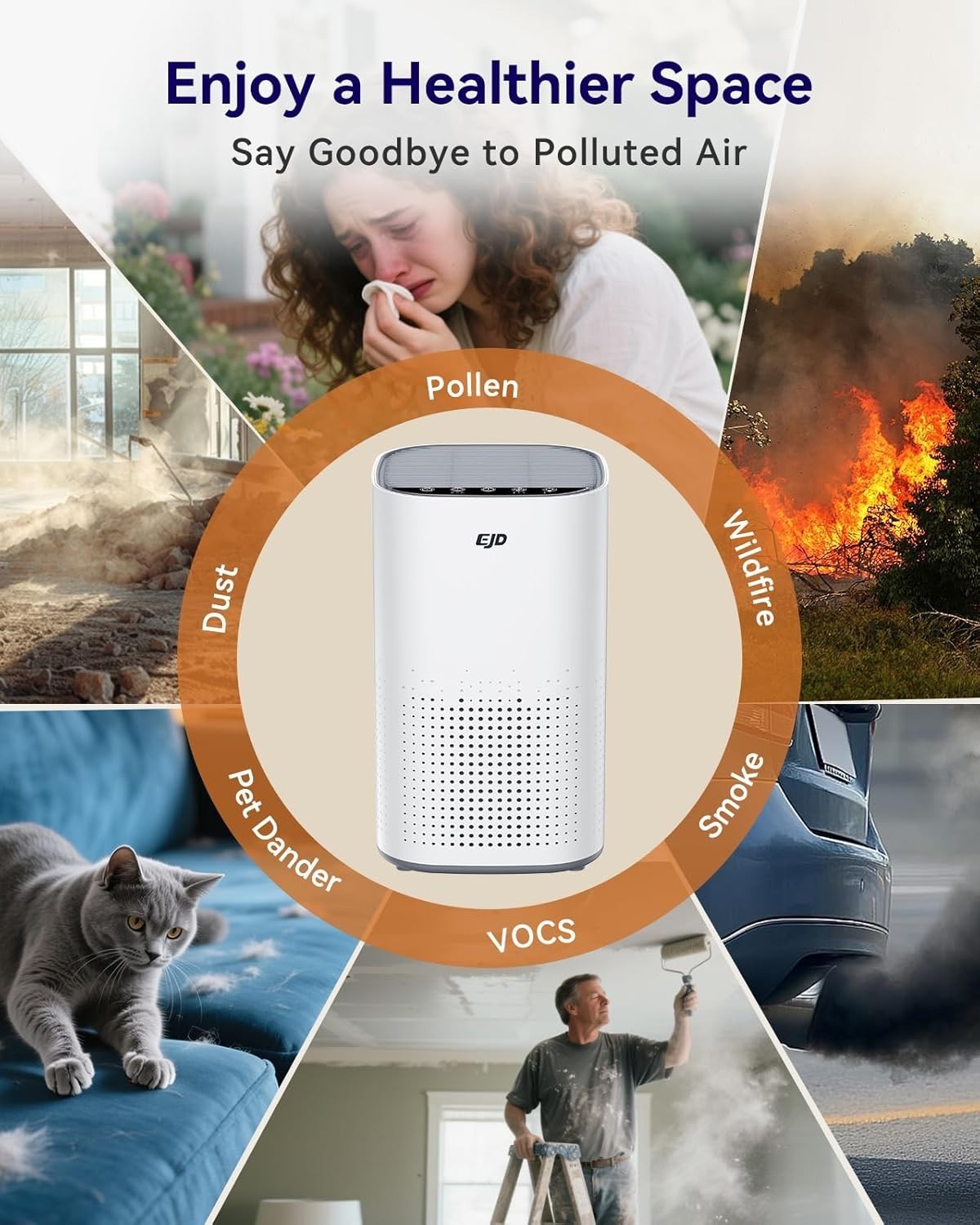 Ultra Quiet HEPA Air Purifier 70m² CADR 223 Large Bedroom Pet Smoke