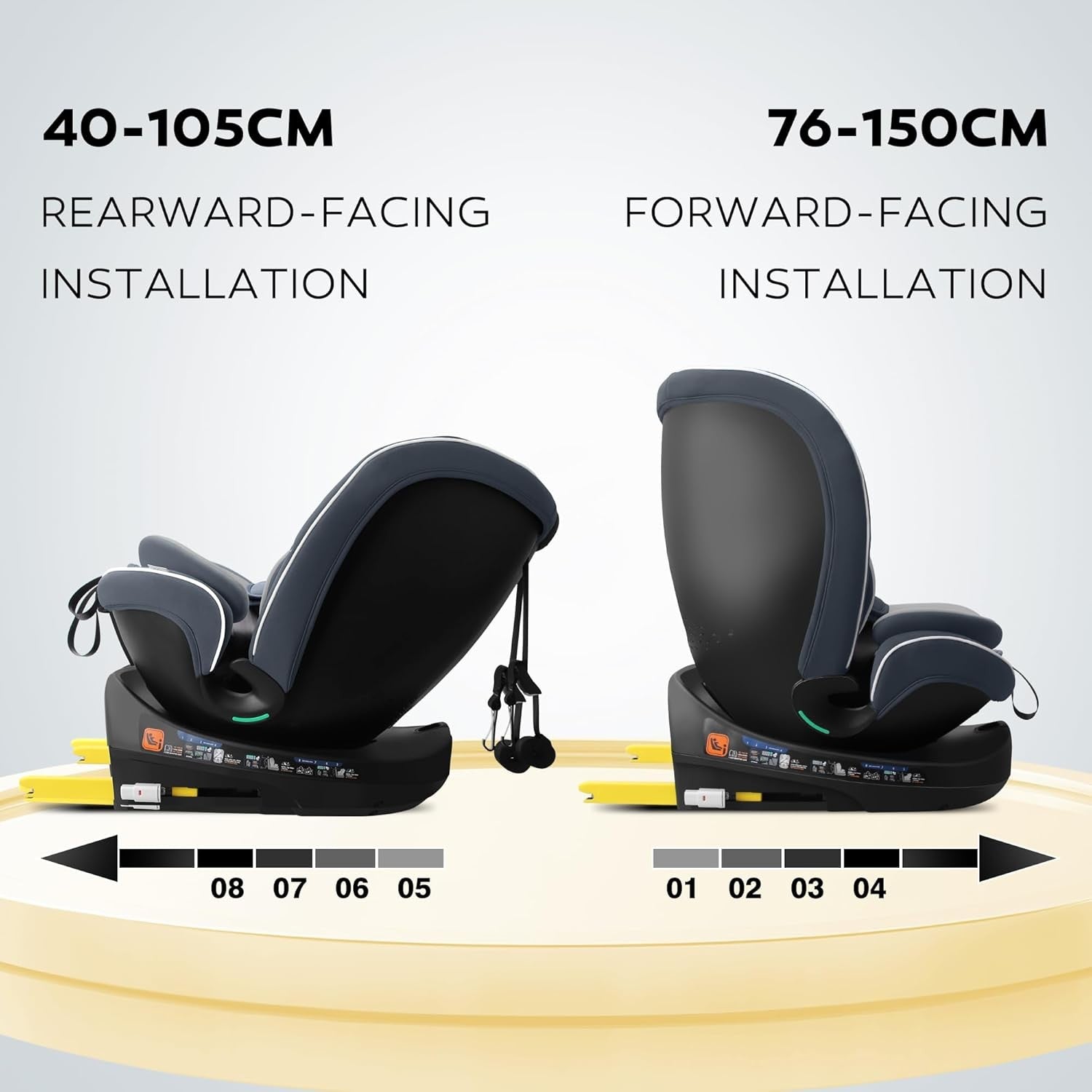 360° ISOFIX i-Size Child Car Seat 40–150cm Birth–12Y Rear Forward Facing
