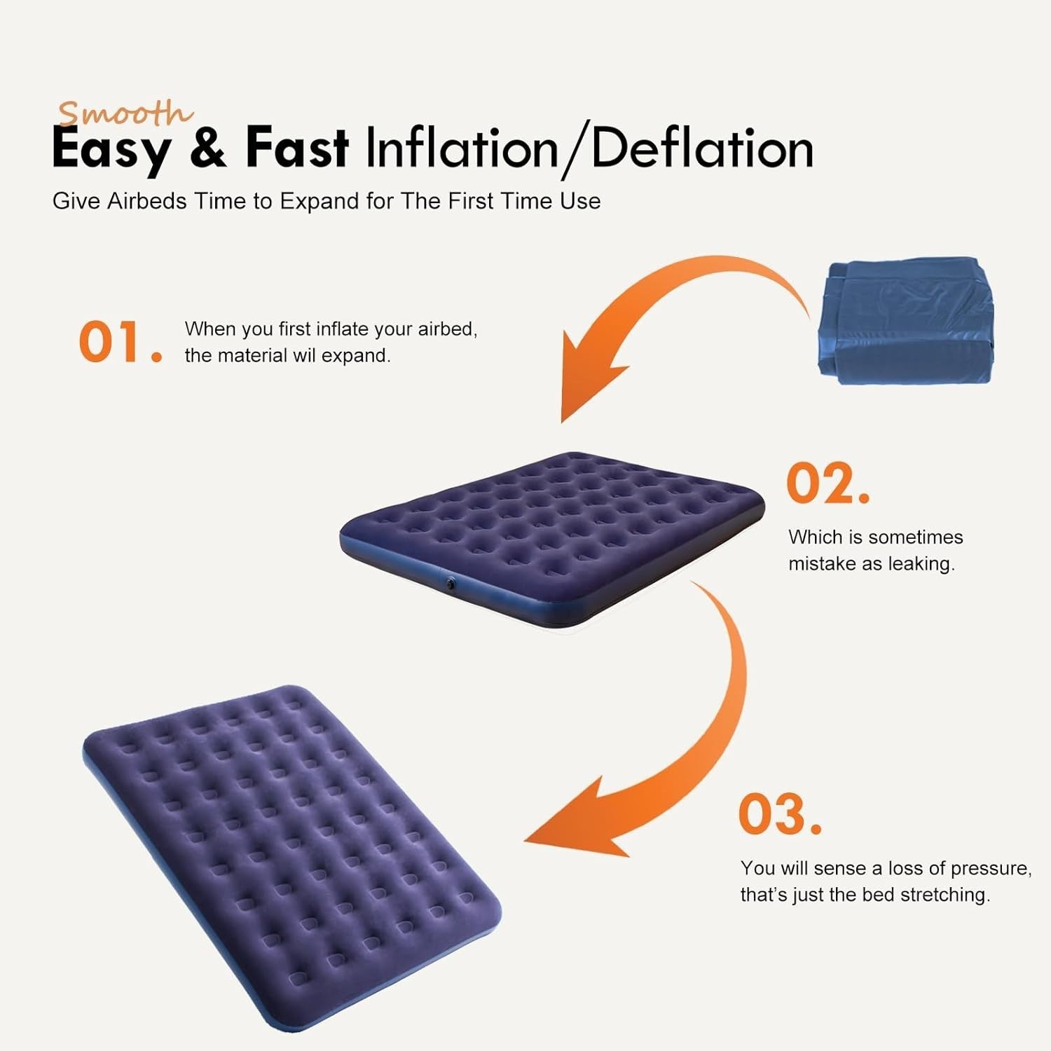 Queen Air Mattress Inflatable Bed – Flocked Top Camping Sleeping Pad