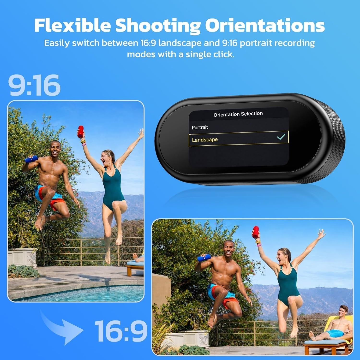 4K Mini Body Camera WiFi POV Action Cam w/64GB Magnetic Mount Kit