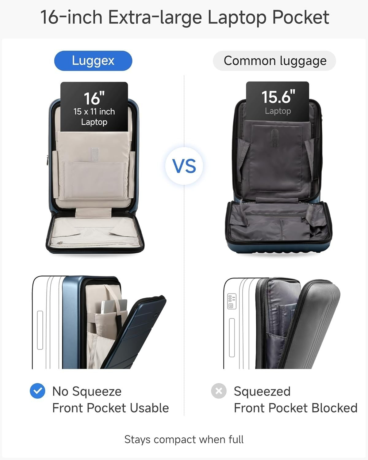 Blue Expandable Cabin Suitcase Hard Shell Laptop Pocket TSA Spinner