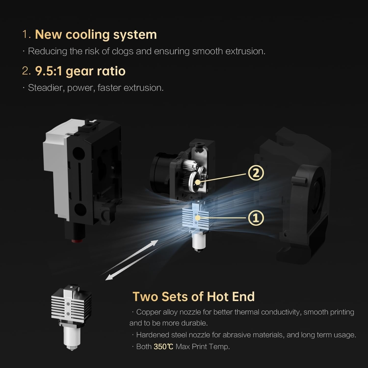 Industrial Enclosed FDM 3D Printer 600mm/s Large Build 350°C Hotend