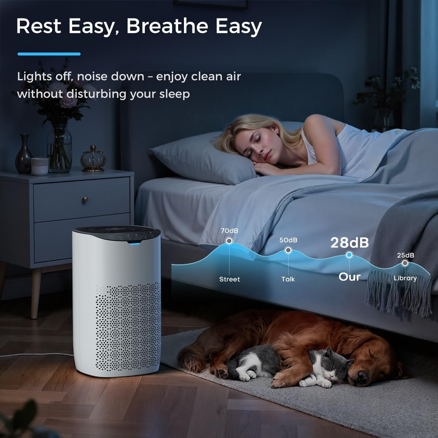 HEPA Air Purifier 120㎡ CADR 300m³/h Auto Sensor Quiet 25dB Sleep