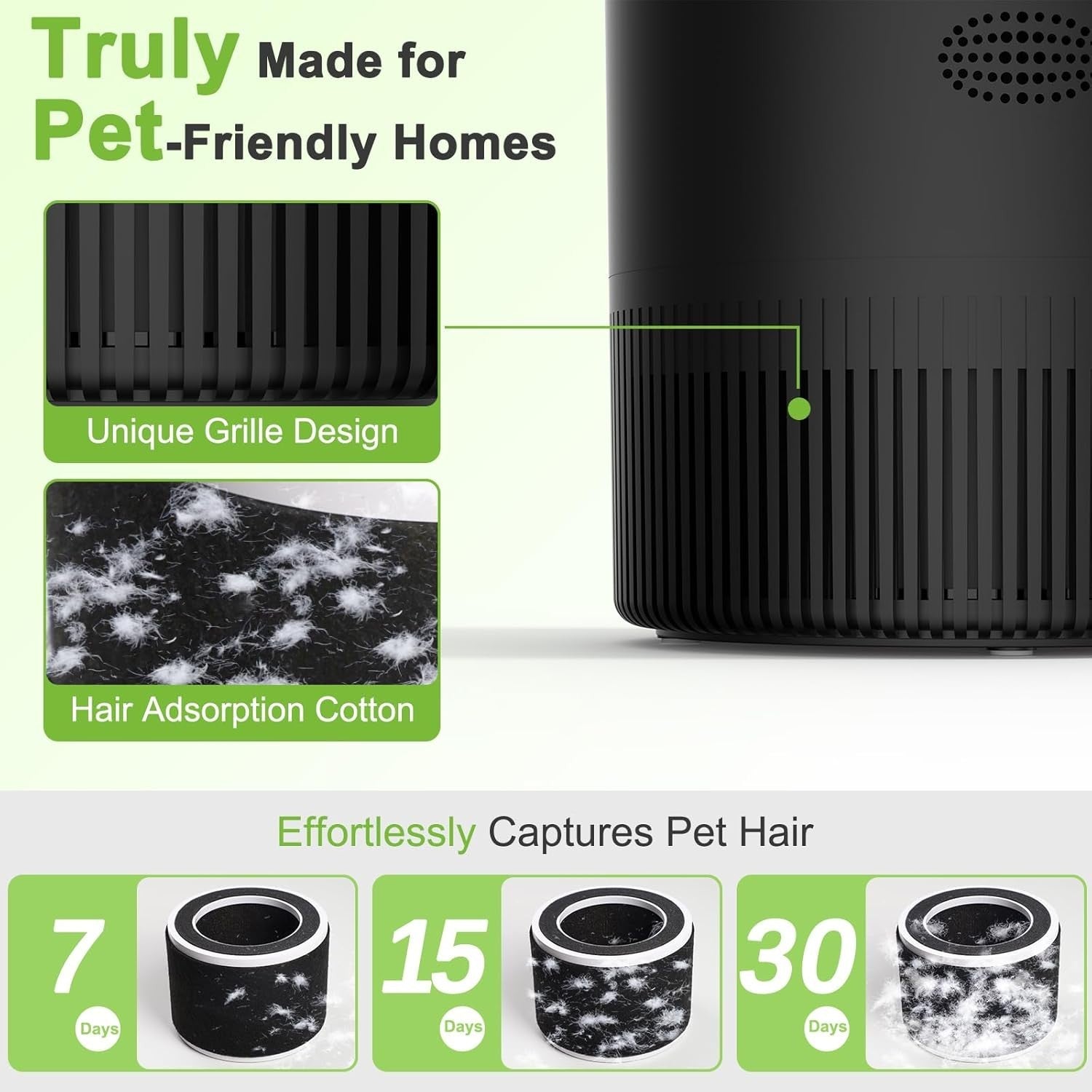 Smart HEPA Air Purifier 1200ft² App Alexa PM2.5 Pets Quiet