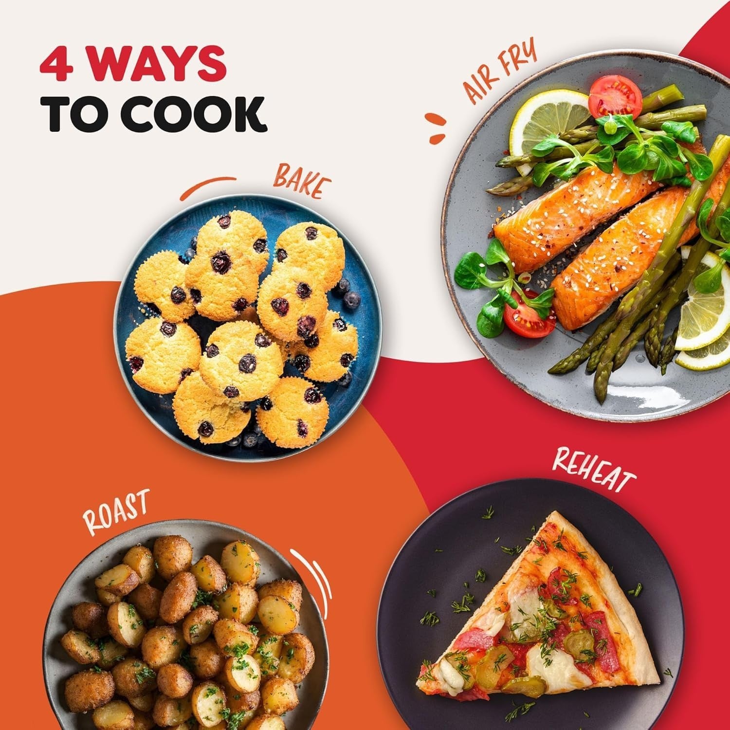 5.7L Digital Air Fryer | 4 Smart Programs | ClearCook Window | Fast & Energy