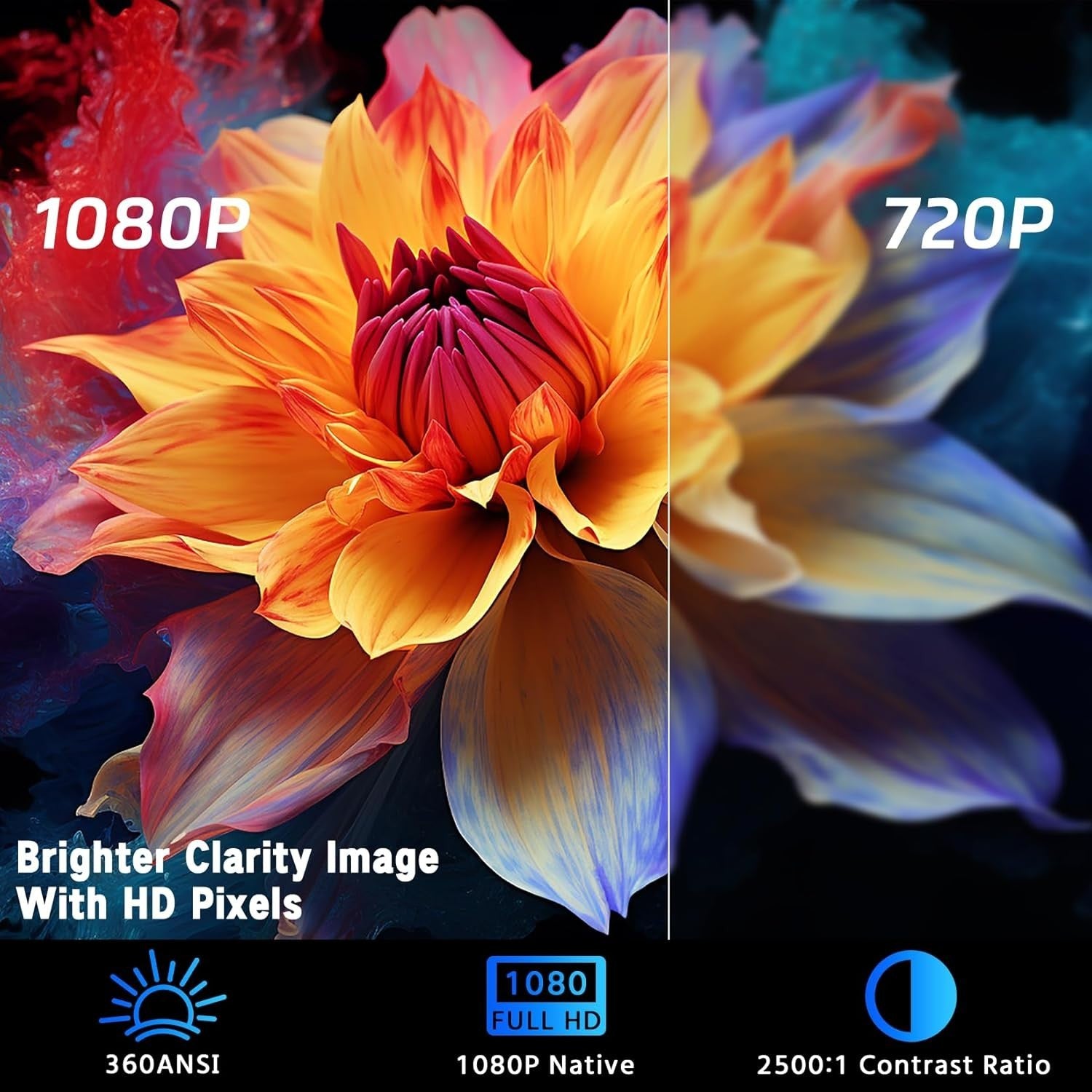 Smart 1080P Mini Projector Built-in Apps WiFi Bluetooth Auto Focus 4K