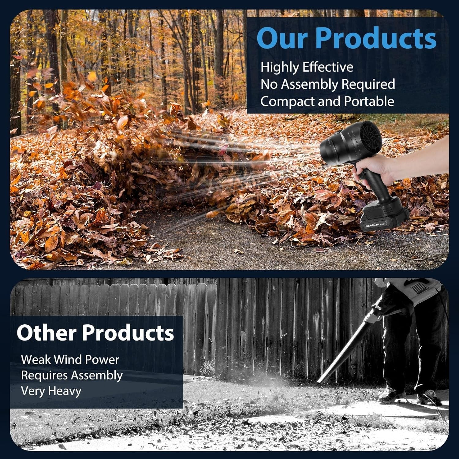 Cordless Leaf Blower 250000RPM Turbo Jet Air Duster with 2 Batteries