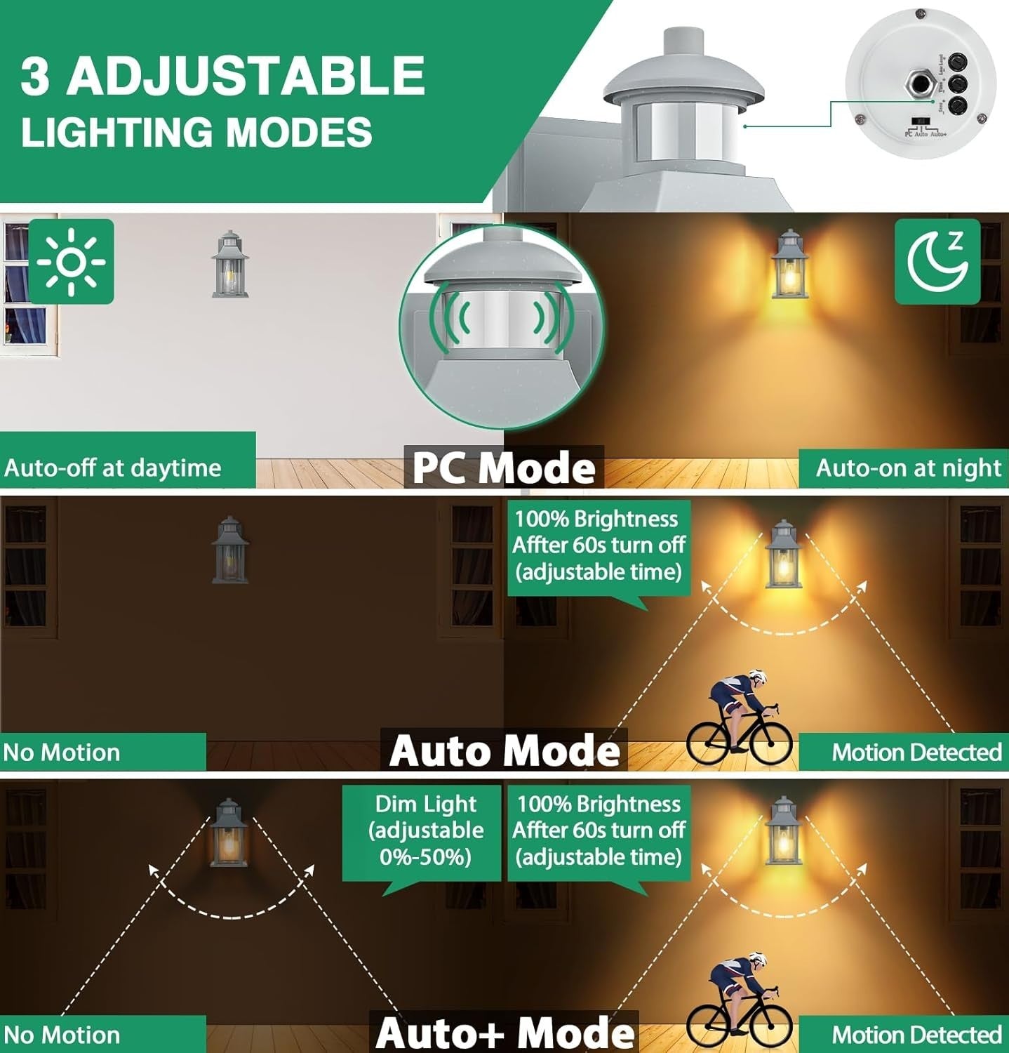 Outdoor Motion Sensor Wall Light Waterproof Aluminium Sconce with Bulb