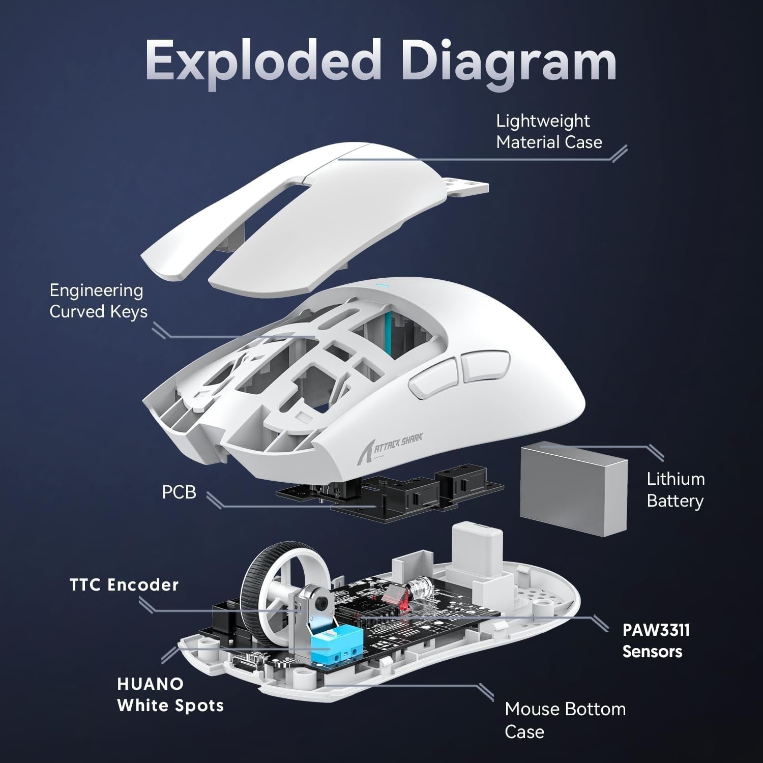 Wireless Gaming Mouse 22000 DPI RGB Dock BT 2.4G USB White