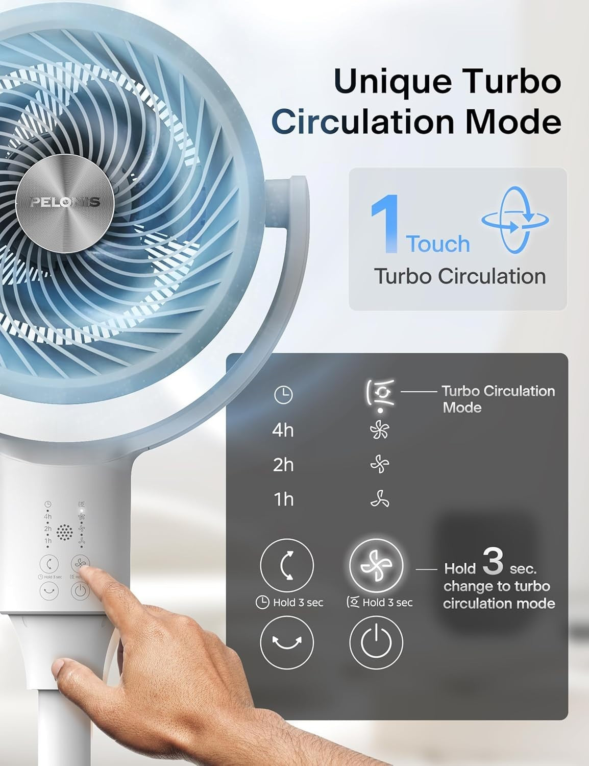 Adjustable Standing Fan White – 3-Speed Quiet Oscillating Air Circulator Remote