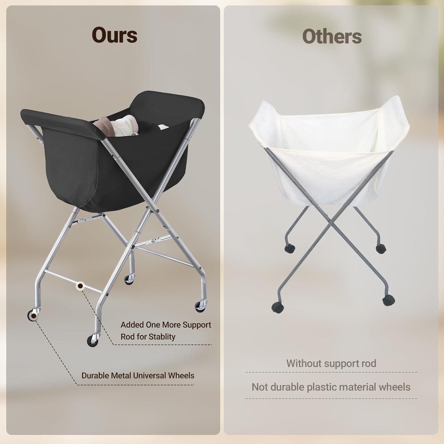 Rolling Laundry Cart with Wheels Large 32" Hamper Removable Liner & Metal Frame