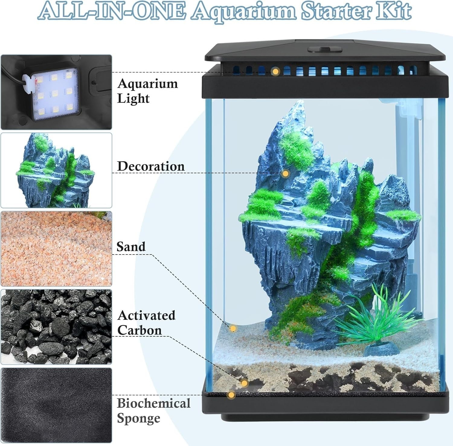 4L Mini Glass Fish Tank Starter Kit Black with LED Light, Air Pump & Accessories