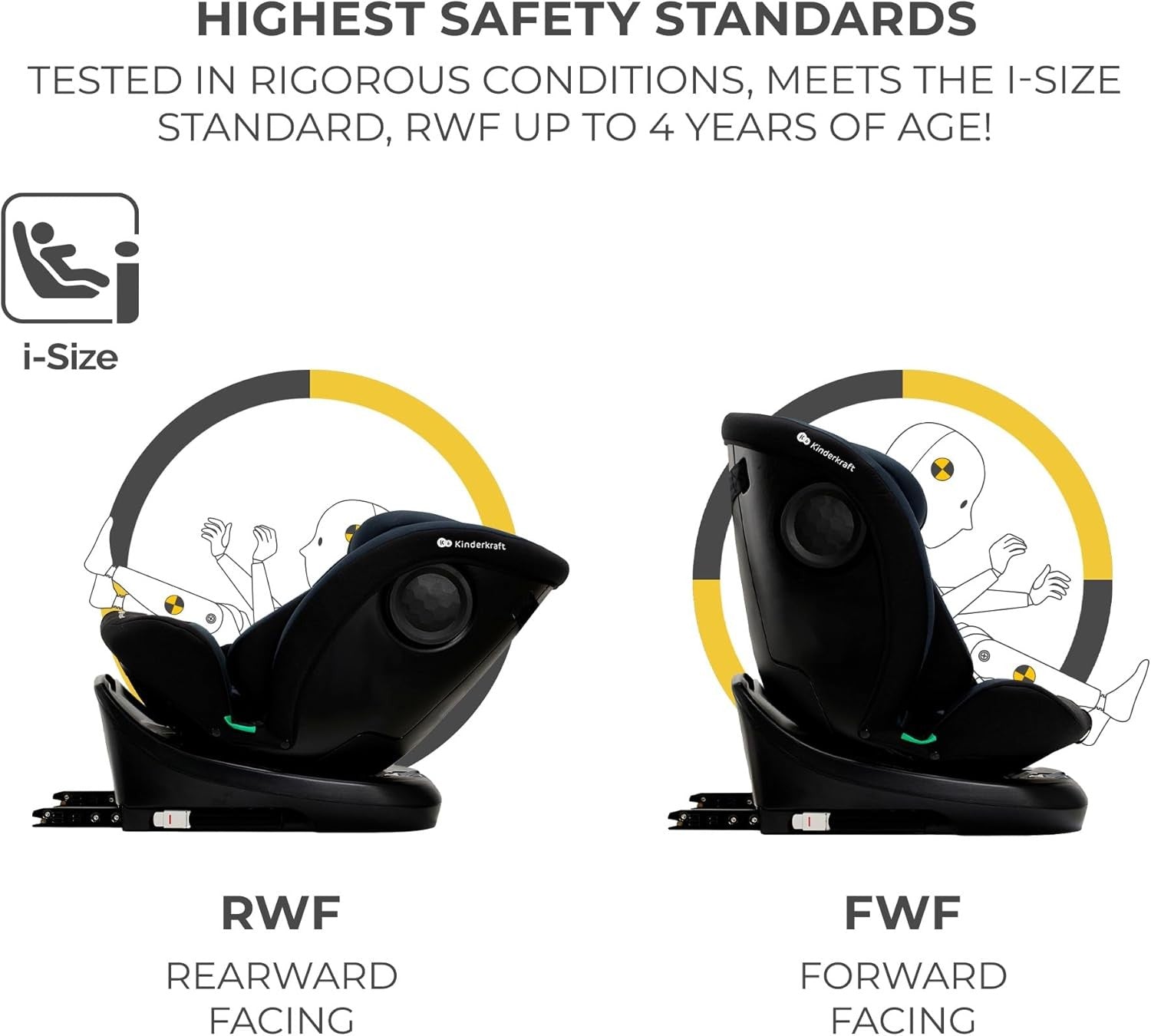 360° ISOFIX i-Size Rotating Car Seat 40–150cm Birth–12y RWF & FWF