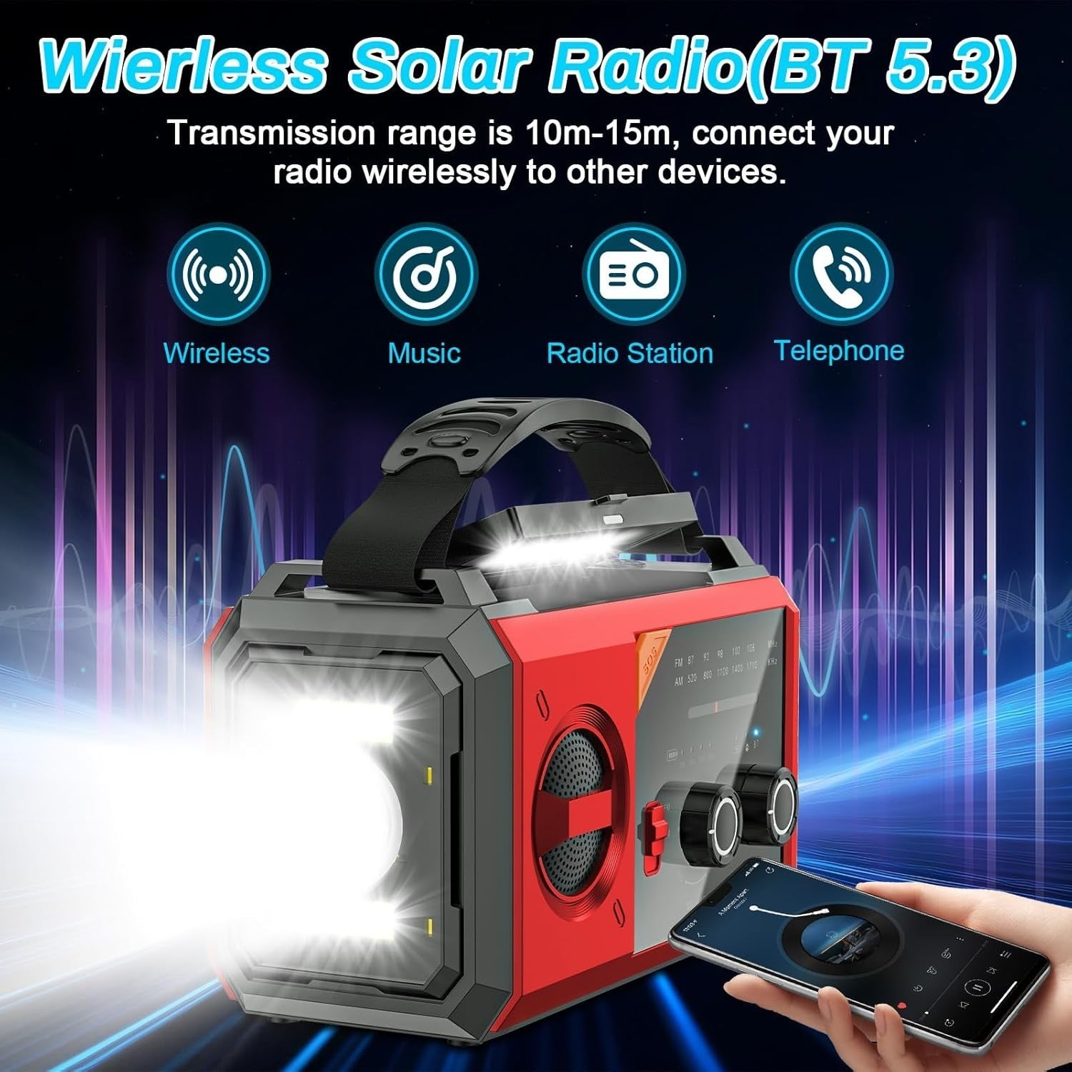 Solar Wind-Up Emergency Radio with 27000mAh Power Bank & SOS Torch