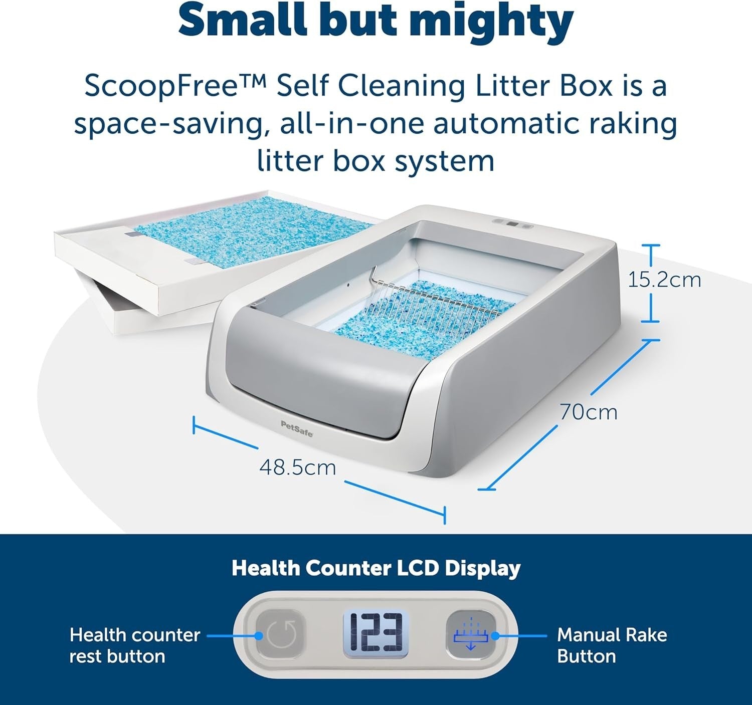 Self Cleaning Cat Litter Box Auto Odor Control Health Monitor Tray