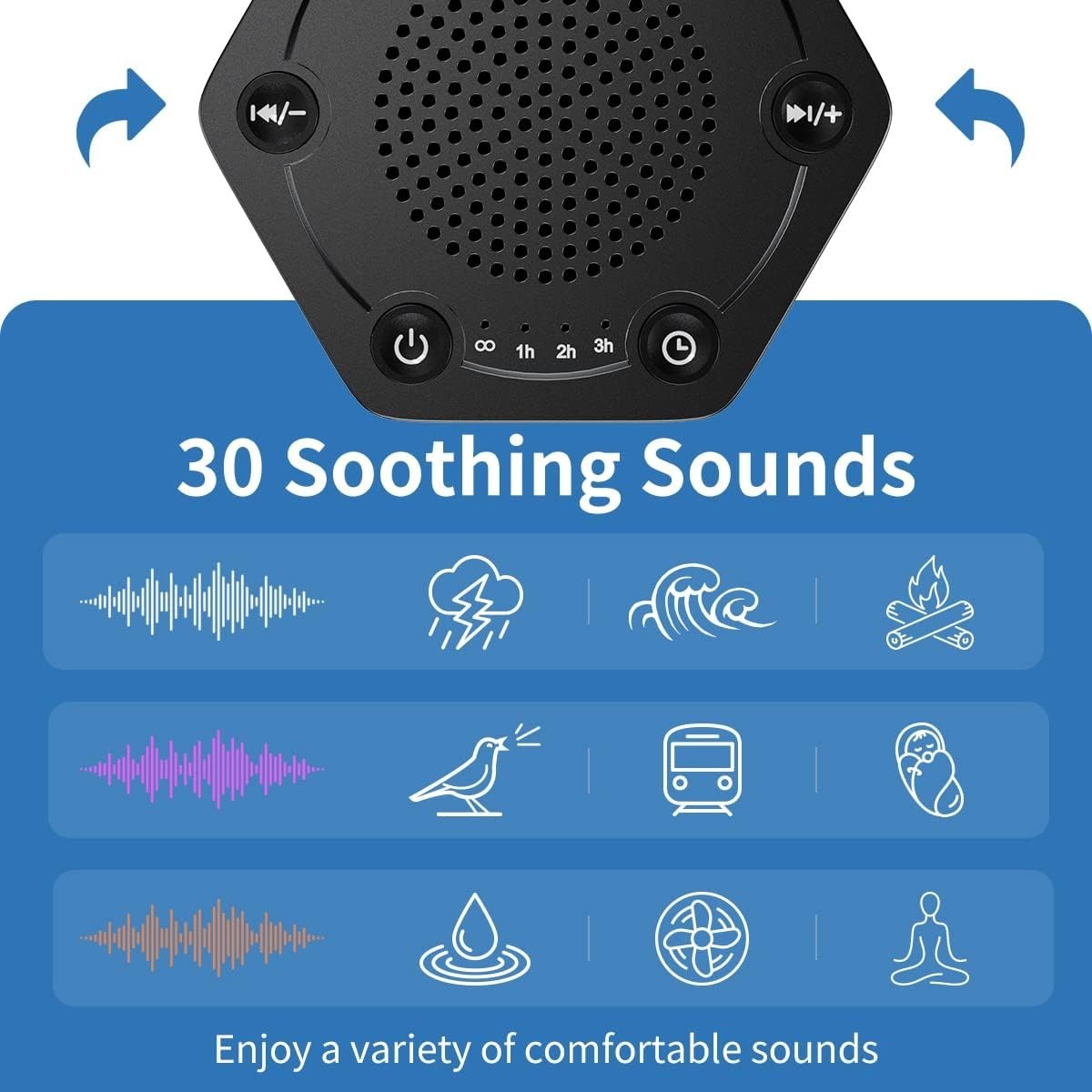White Noise Sound Machine with 30 Soothing Sounds & Night Light, Timer